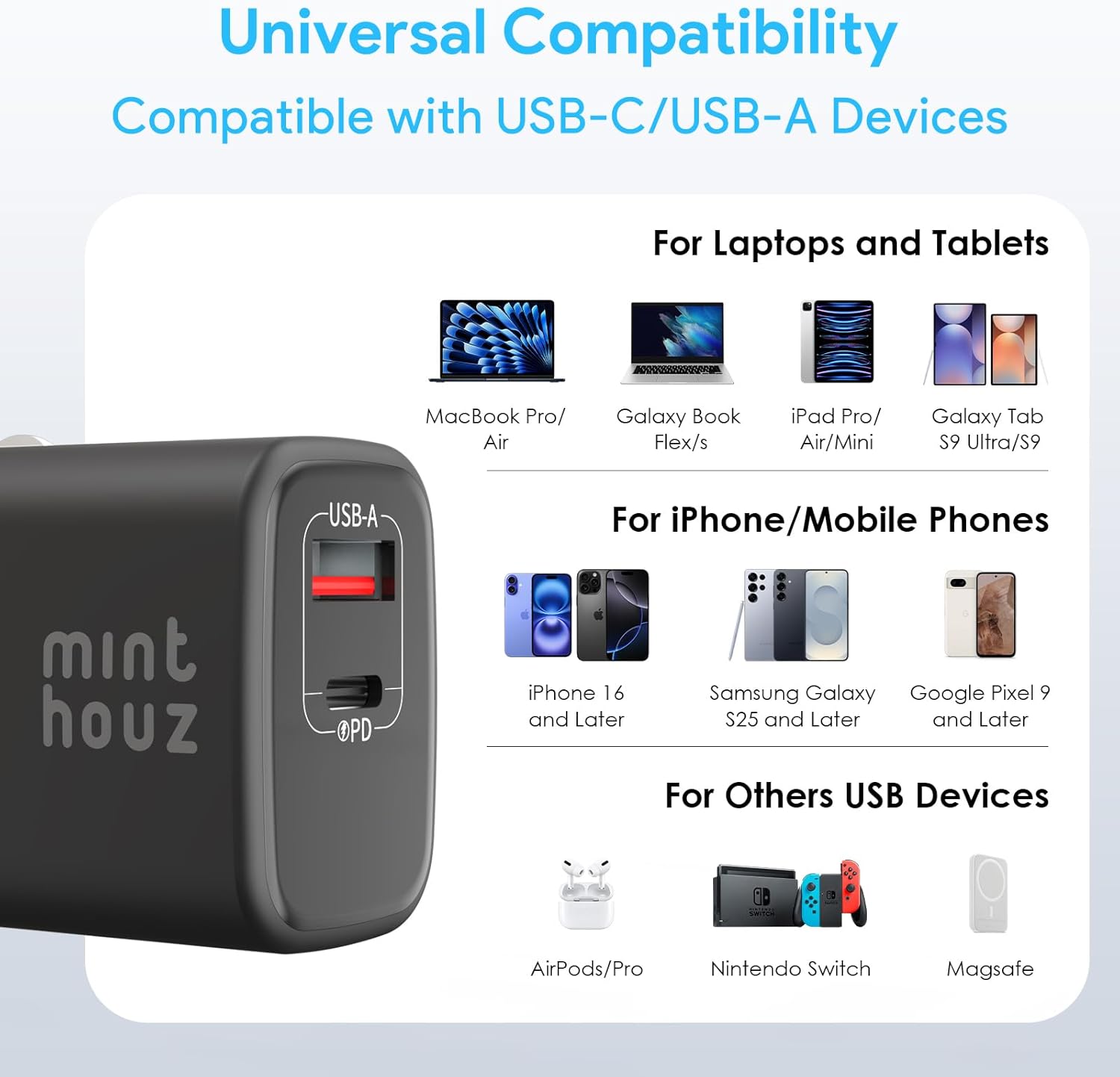 Diagram showing universal compatibility of the Minthouz 35W charger with various devices like iPhones, Galaxies, iPads, MacBooks, and Steam Deck