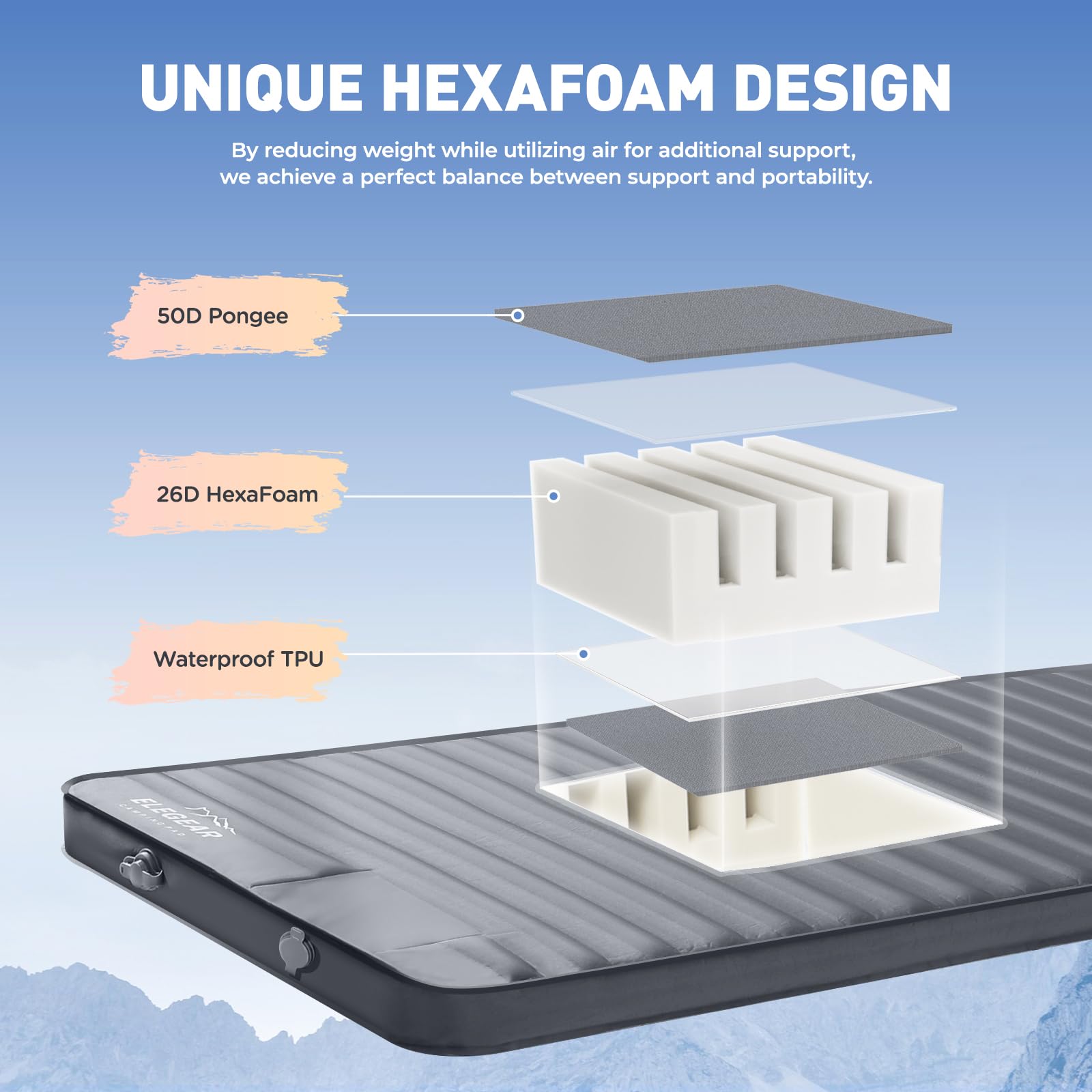 Elegear Air & Foam Camping Sleeping Pad, HexaFoam Camping Mattress Pad with Built-in Foot Pump Memory Foam Camp Pad 4-Season Camp Sleeping Mat for Travel/Car/Tent, Gray