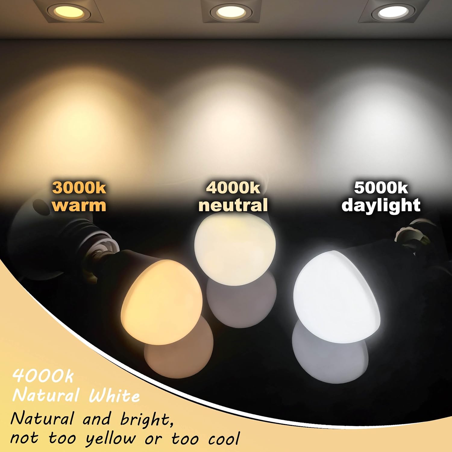 A15 G45 Globe Shape Candelabra E12 Small Base LED Bulb 60 Watt Equivalent 6W AC120V 4000K Natural White 600lm for Ceiling Fan Chandeliers Pendants Vanity Mirror Wall Sconces, Non-Dimmable, 4 Pack