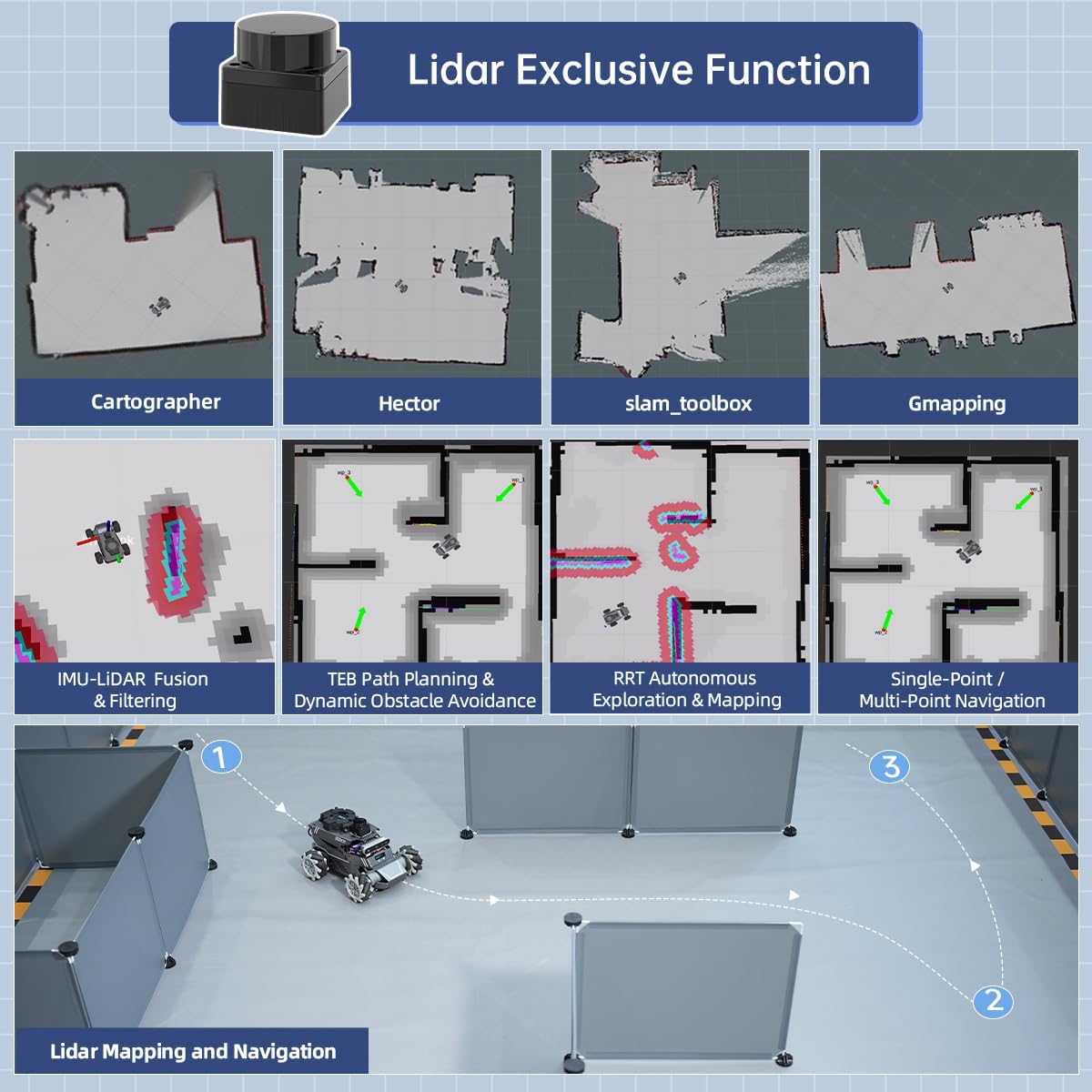 ROSOrin Advanced Packing List showing robot chassis, Aurora930 Pro 3D depth camera, WonderEcho Pro AI voice interaction box, wireless controller, EVA ball, card reader, charger, data cables, hex key, 3-in-1 chassis pack, accessory bag, and user manual.
