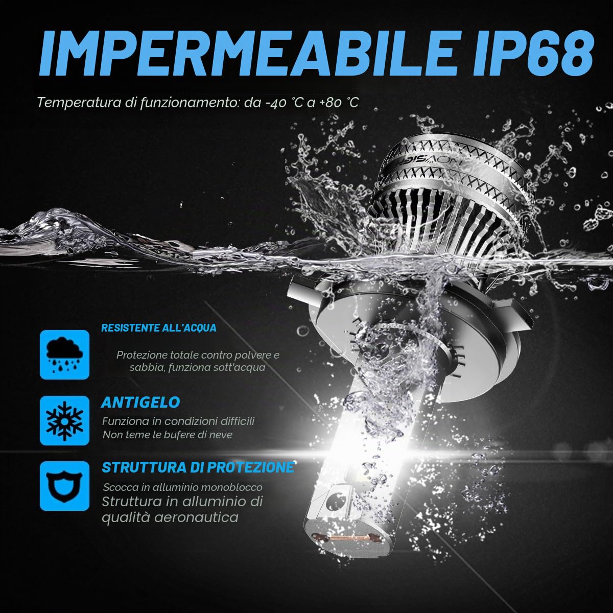 NOVSIGHT H7 LED Lampadine - 45000LM 200W H7 lampadine per fari con ventola, 900% di luminosità 6500K luce bianca lampadina LED, Plug and Play, IP68 impermeabile, confezione da 2