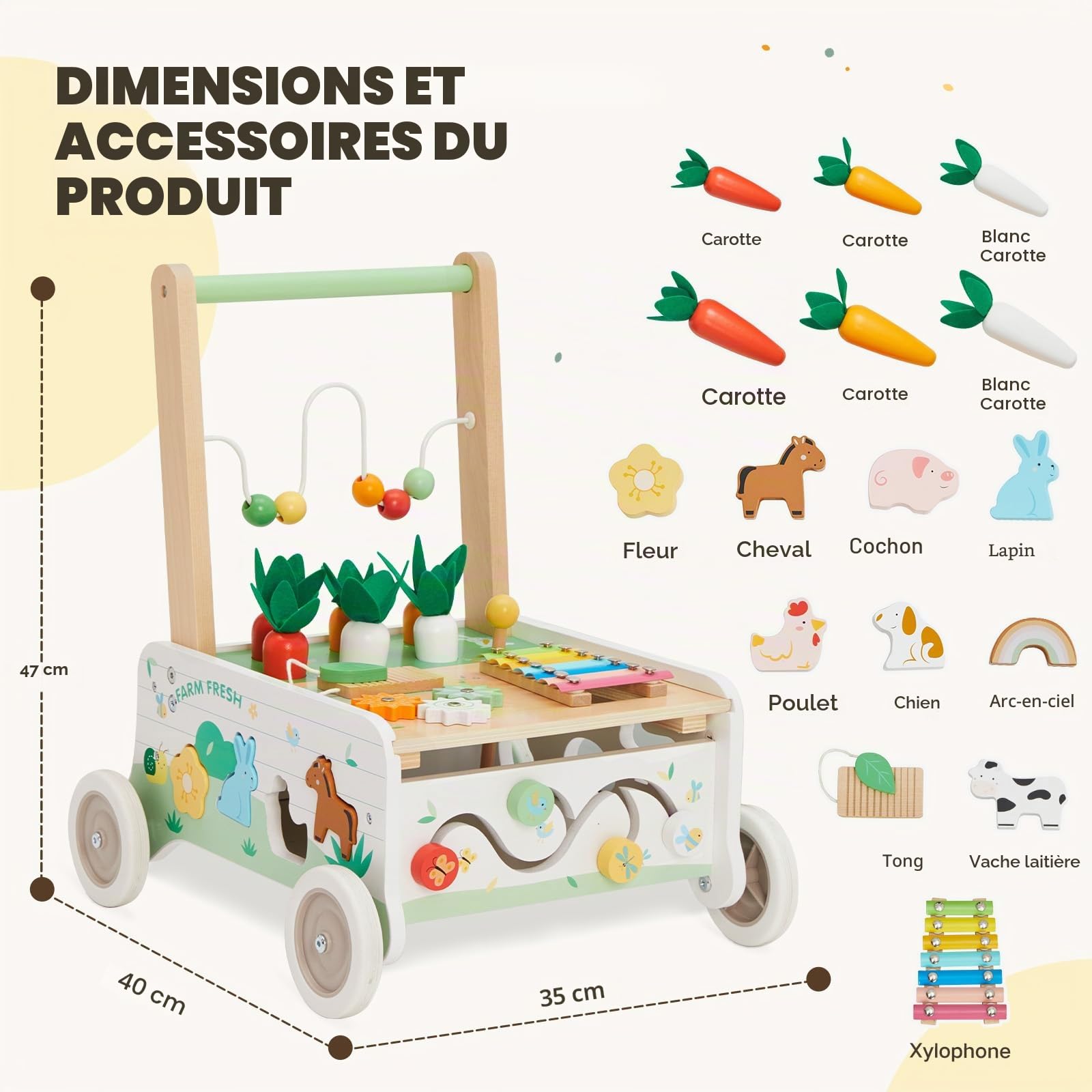 Labebe - Trotteur Bebe, Marcheur, Chariot de Marche, Chariot Enfant, Trotteur pour bébé de 1 à 3 Ans