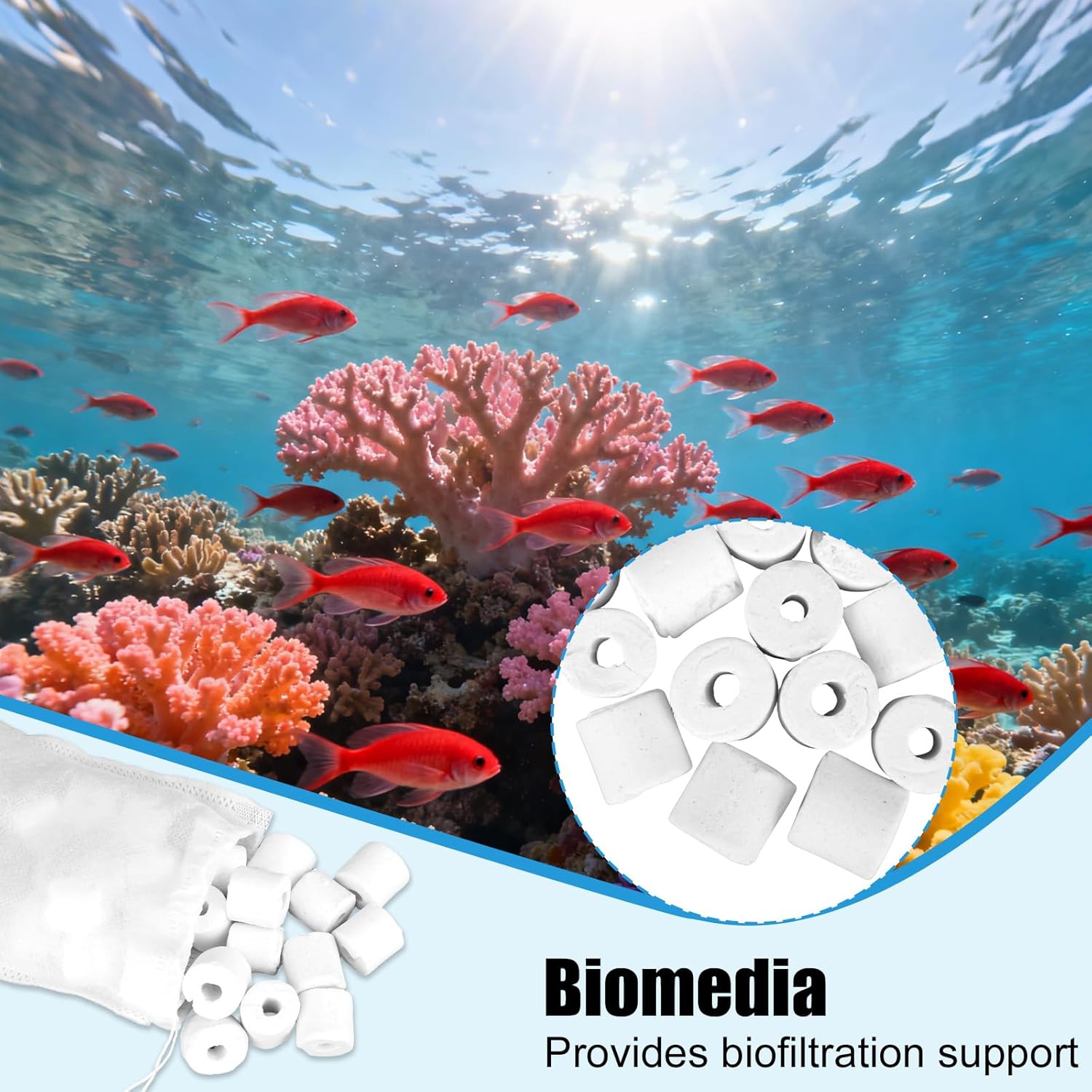 24pcs Filter Media Replacement Kit for Fluval FX2/FX4/FX5/FX6 Aquarium Filters, Include Ceramic Bags, Water Polishing Pads, Foam Pads, Bio-Foam Pad, Carbon Filter Pad, Foam Blocks