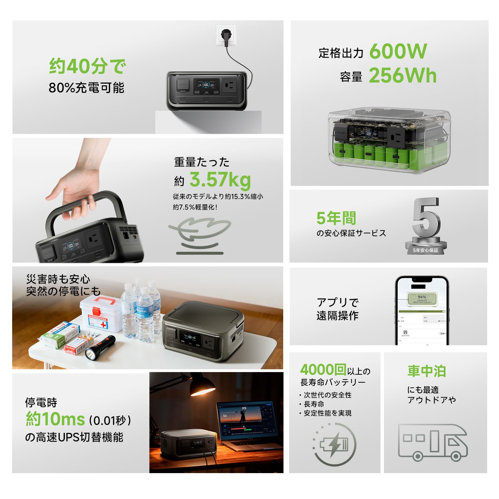 【新品】ALLPOWRS VOLIX P300 ポータブル電源 ＆ソーラーパネル Amazon.co.jp: ALLPOWRS VOLIX P300+AP100 ポータブル電源 ソーラー