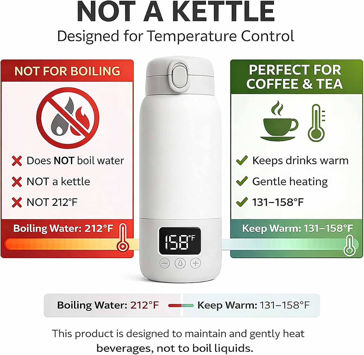17 Oz Electric Heated Coffee Mug Rechargeable for Travel Z6 Self Heating Smart Temperature Control Warming Heated Travel Coffee Mug On The Go Coffee Cup with 5-12H Battery Life Gift