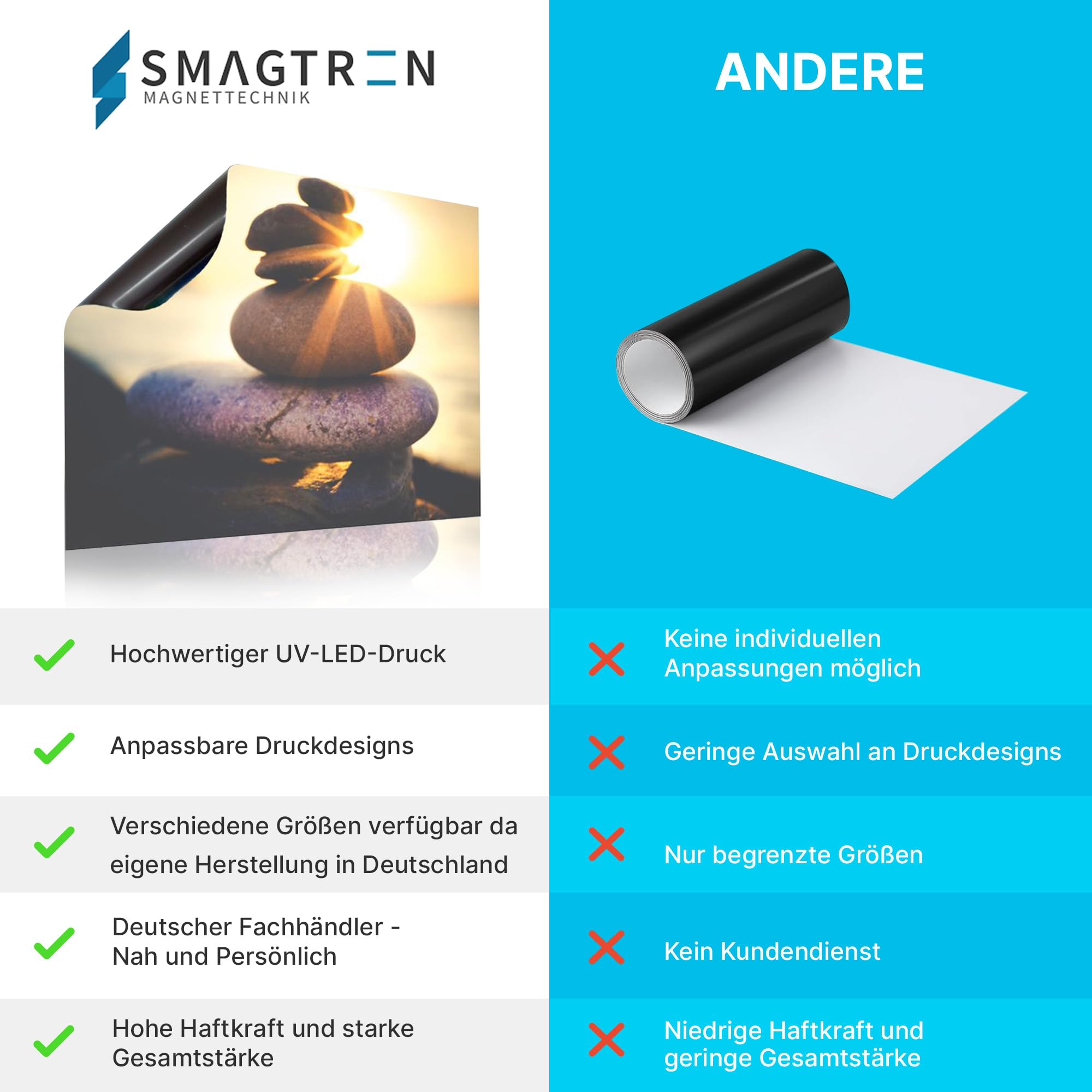 Smagnon Magnet Heizkörperverkleidung Heizkörperabdeckung Heizung Schutz Motiv Beton-Look, Heizkörper Höhe:60 cm, Heizkörper Länge:140 cm