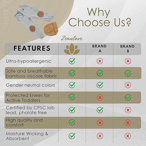 Miniatura 6 de Pantalones deportivos de viscosa para niños pequeños, rodilleras, pantalones suaves para niños y niñas, ayudante de bebé con protección