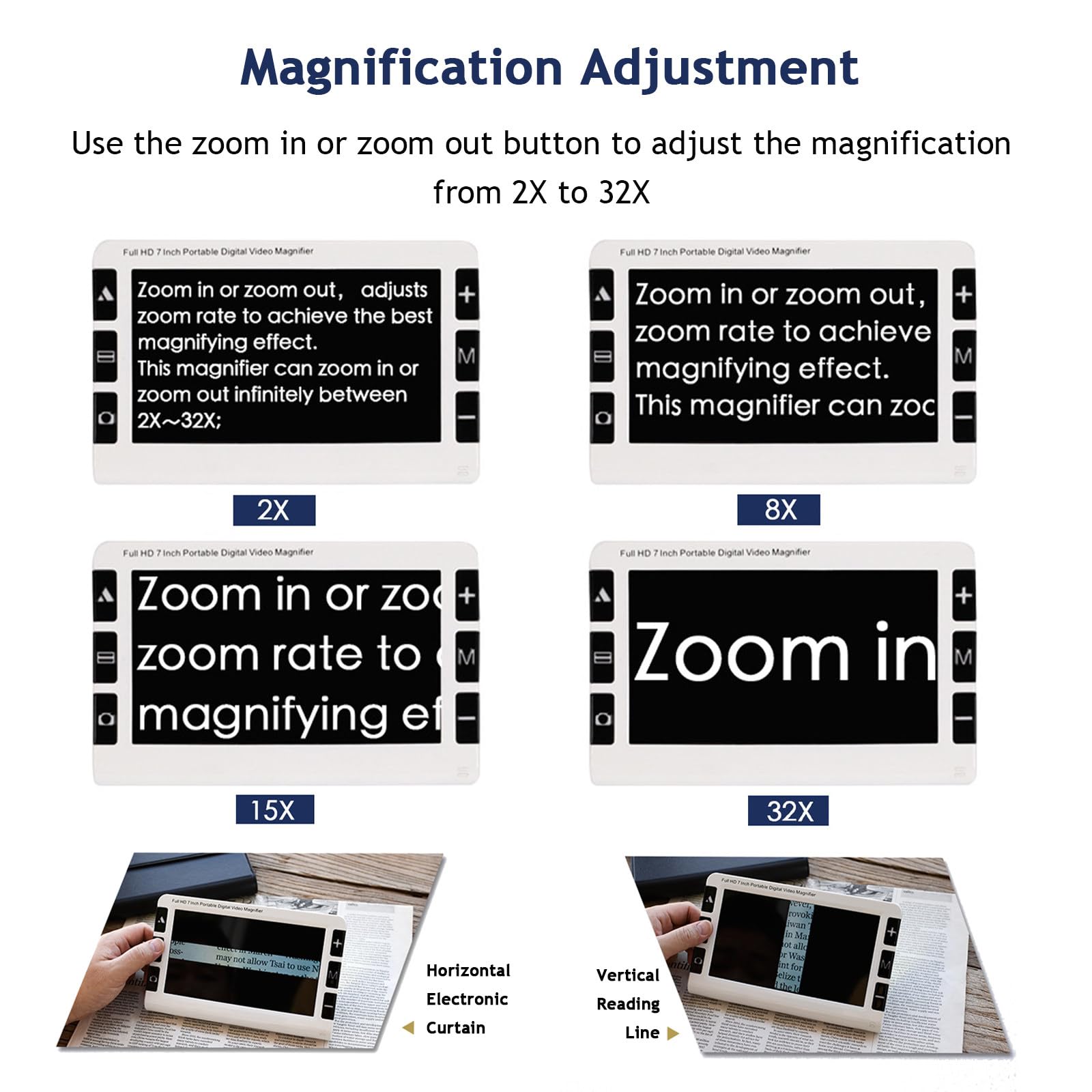 Lupa digital rectangular grande de 7 pulgadas, doble lente 2X-32X, lupa de lectura para personas mayores con baja visión, lupa portátil