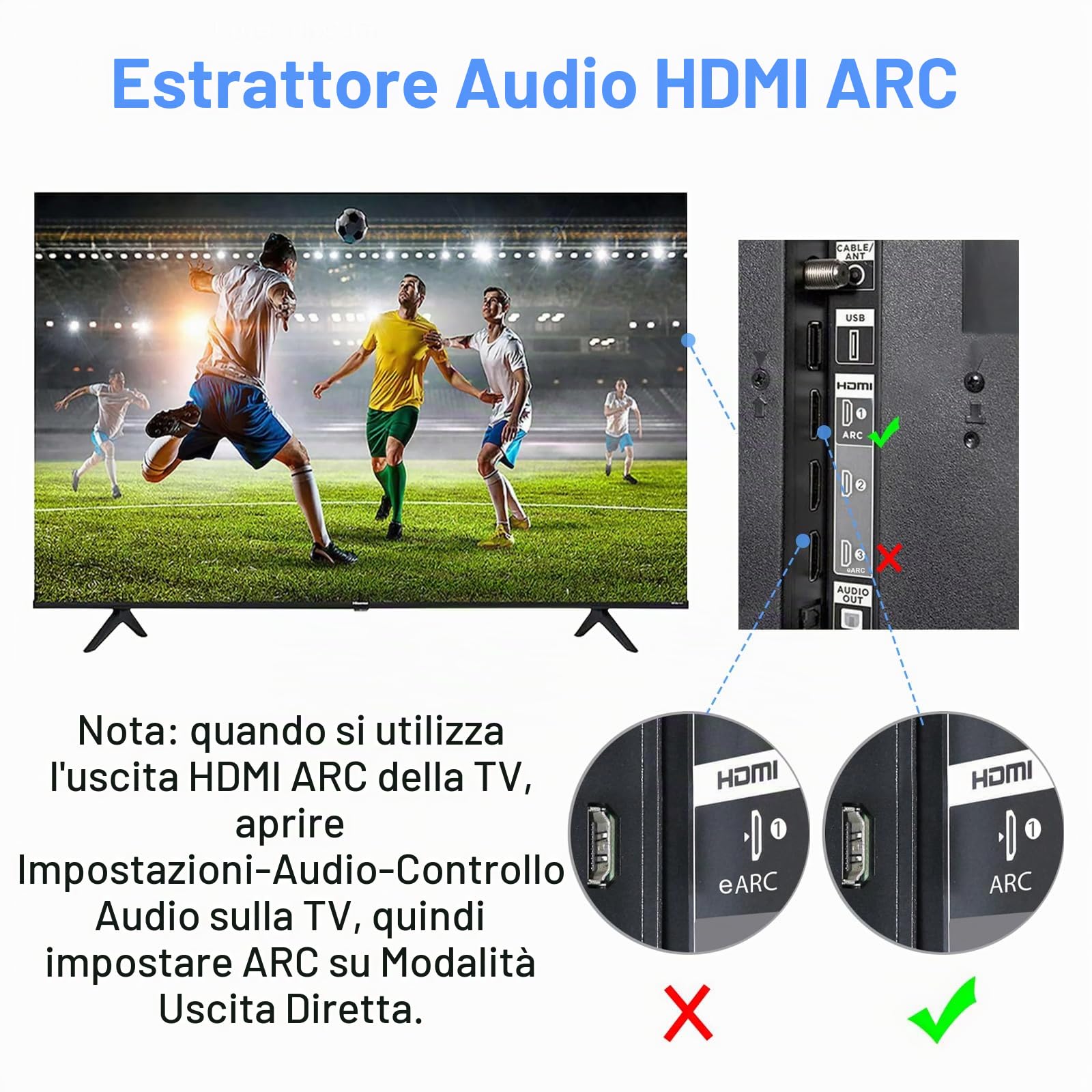 Estrattore audio HDMI ARC 192 kHz DAC audio, Tendak ARC/Optical Toslink SPDIF a SPDIF RCA L/R 3,5 mm Aux Stereo Audio Adapter HDMI ARC Audio TV e convertitore audio digitale a analogico