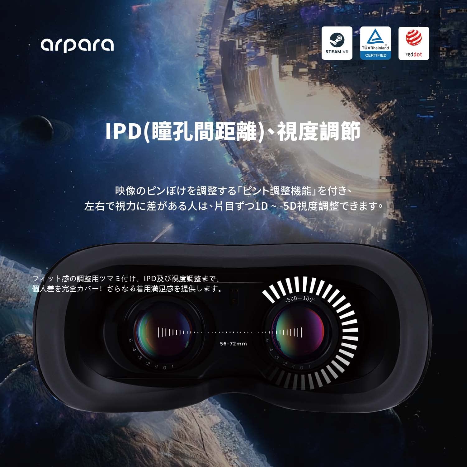 arpara Tethered 5K VR ヘッドセット oled 有機EL