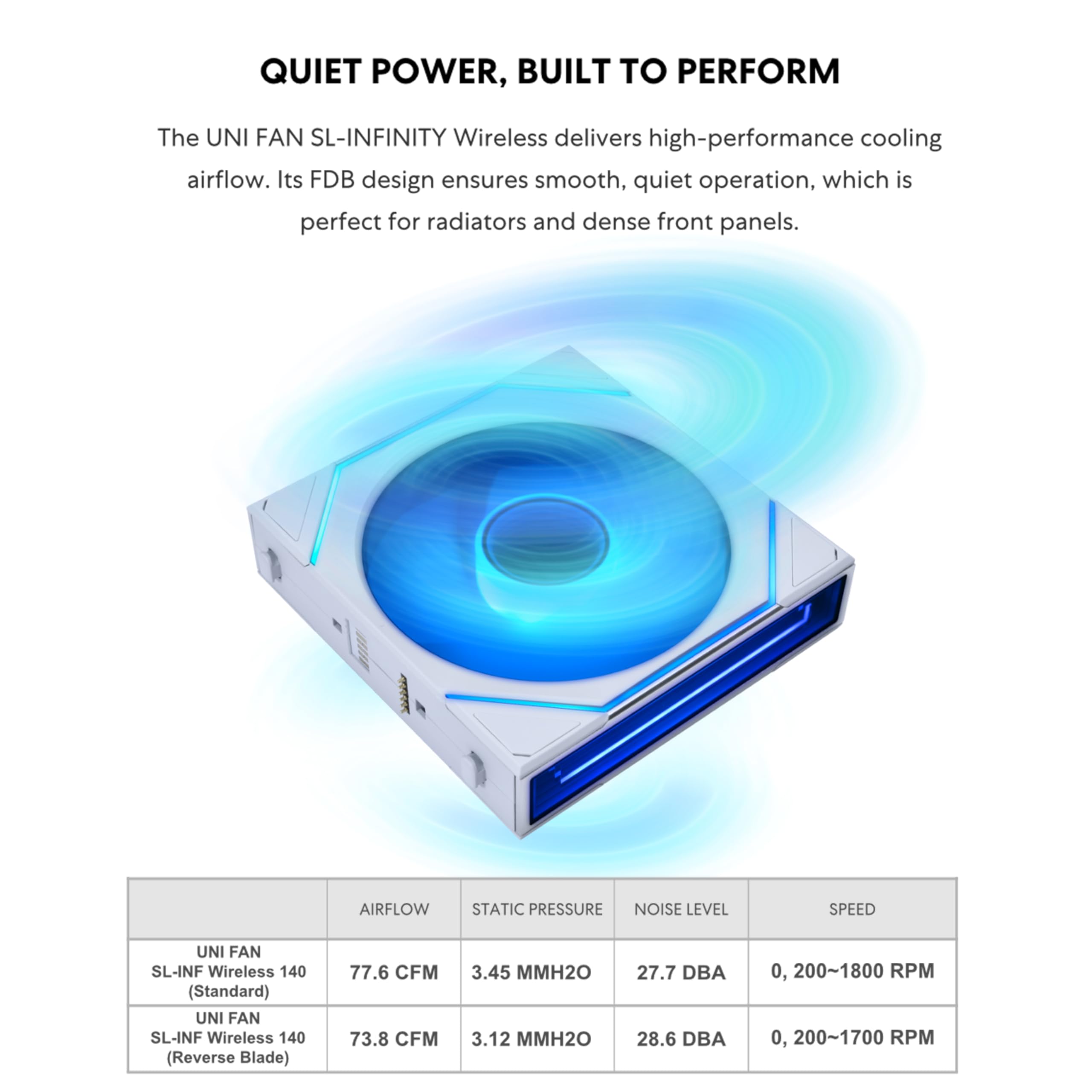Lian Li UNI Fan SL-Infinity Wireless 140 - Paquete individual -Control de señal inalámbrico de 2.4 GHz - Ventilador ARGB - Efecto espejo infinito personalizable, diseño de cadena de margarita, sin