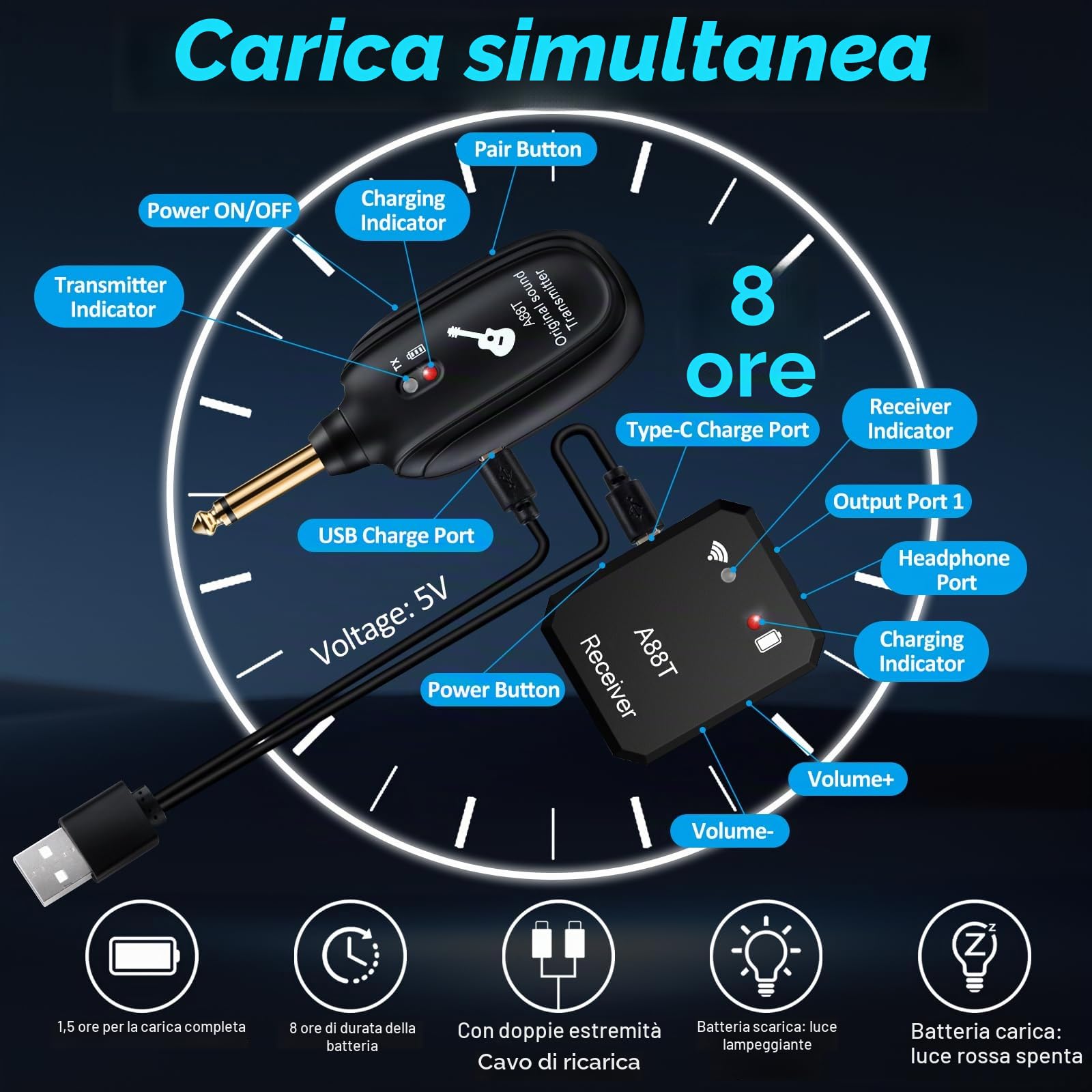 Sistema Wireless In-Ear Monitor 2.4GHz Sistema IEM Wireless con Trasmettitore, Ricevitore a Clip Auto-Pairing per Monitoraggio In-Ear per Studio, Chitarra, DJ, Performance dal Vivo