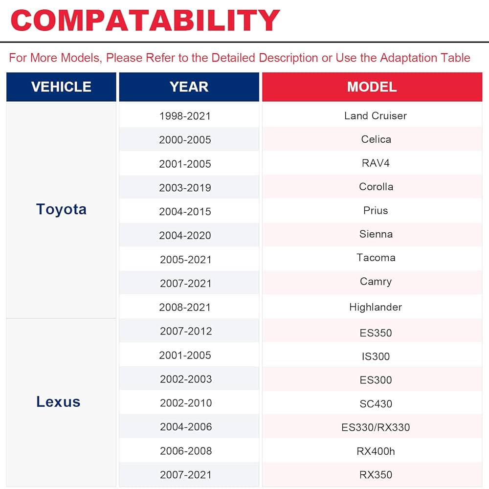 アクセサリー Exclusively for Kati Amazon.com: Dayco 5070835 Serpentine Belt , Black : Automotive