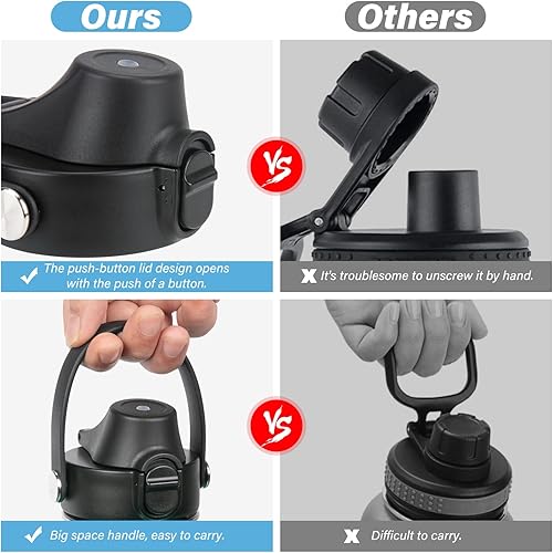 Miniatura 5 de BIJISI Tapa de boquilla automática para botellas de agua deportivas de boca ancha HydroFlask, tapa de repuesto para Hydro Flask de boca ancha de 12,