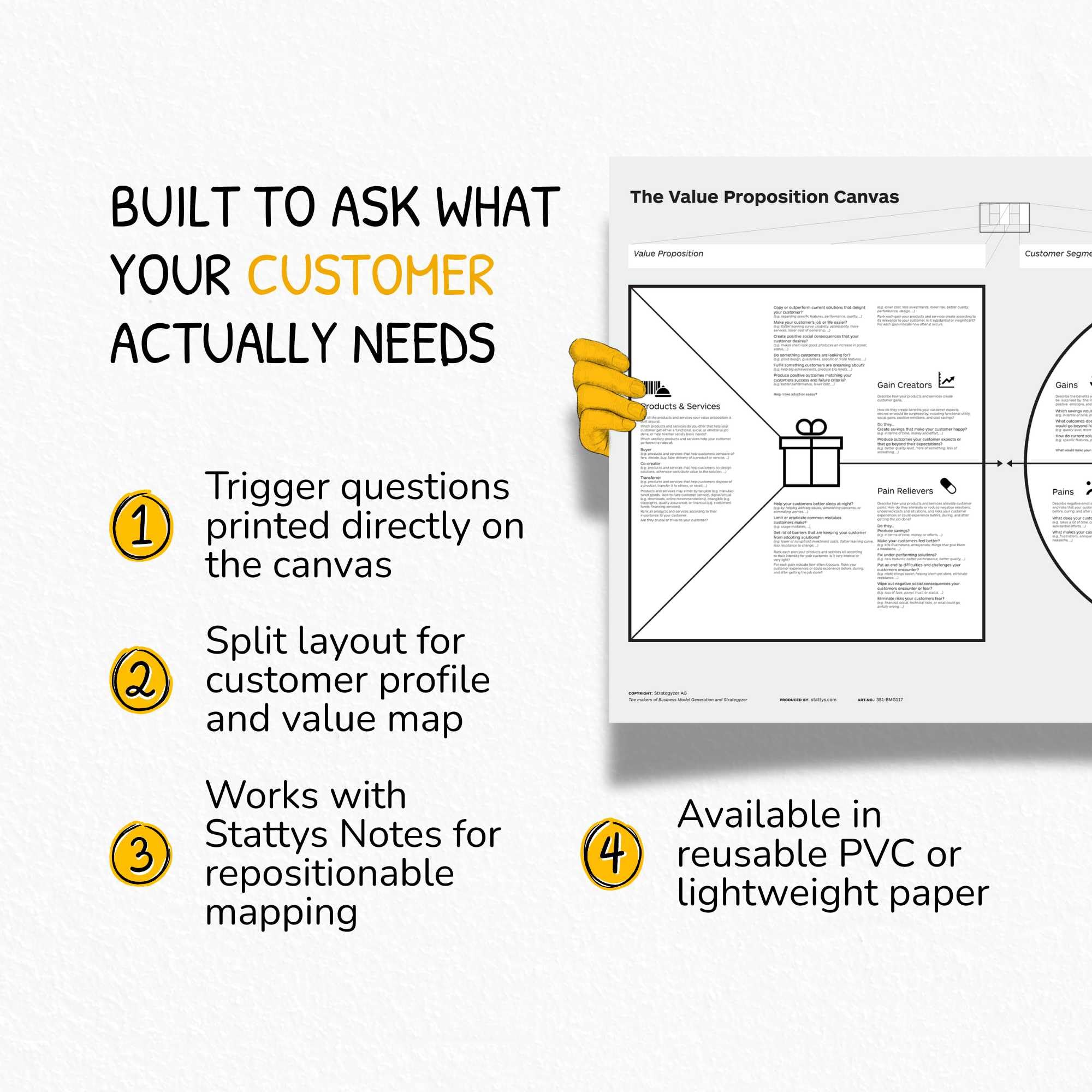 Value Proposition Canvas for Business Model Generation – A0 PVC Durable Wall Canvas for Value Proposition Design, Strategy Mapping, Product Management & Lean Business Canvas Workshops