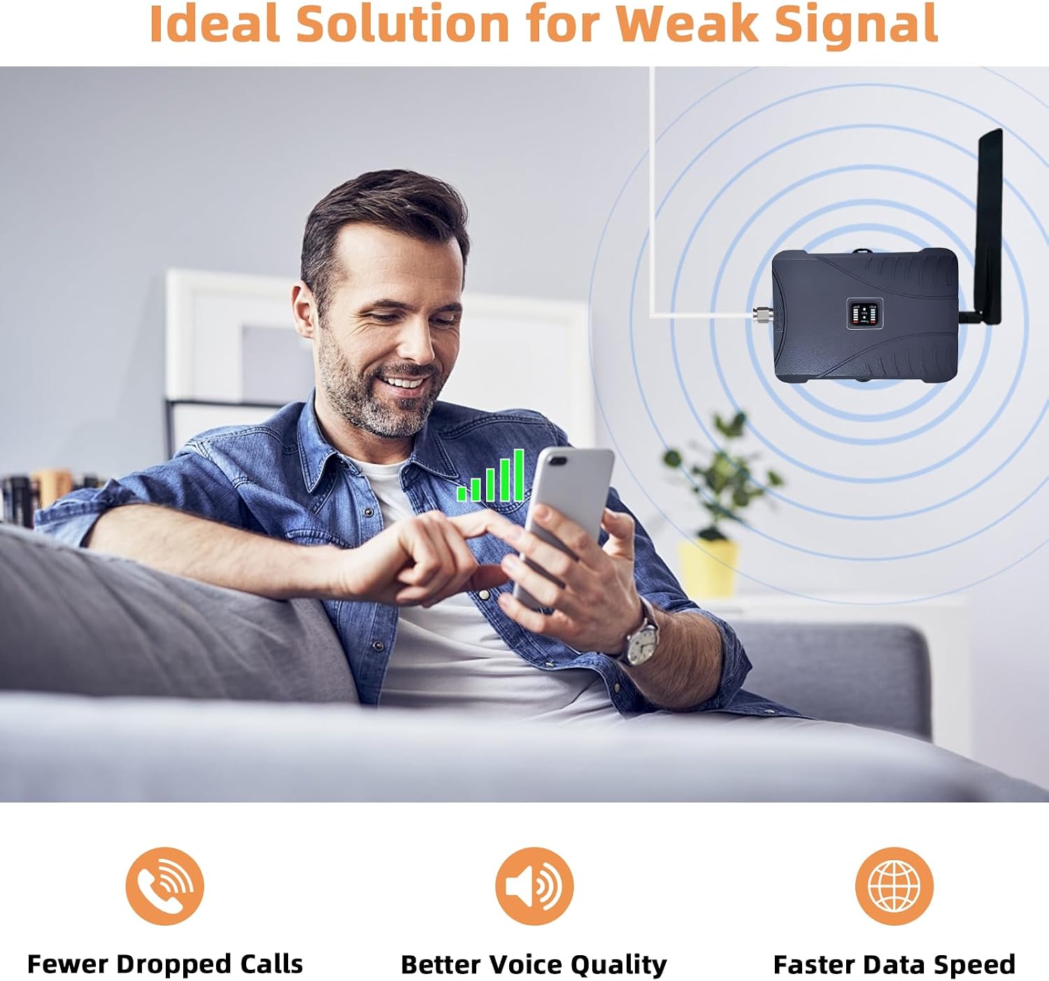 Cell Phone Booster for Home & Multi-Room,Up to 2,500 sq ft,Cell Phone Signal Booster for Band 5/12/13/17,Boost 5G 4G Data for All U.S. Carriers FCC Approved