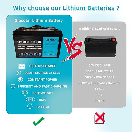 Miniatura 6 de Kit completo de panel solar de 960 W con 2 baterías de litio de 100 AH + inversor de 1000 W 12 V + 8 paneles solares mono de 120 W + 4 cajas