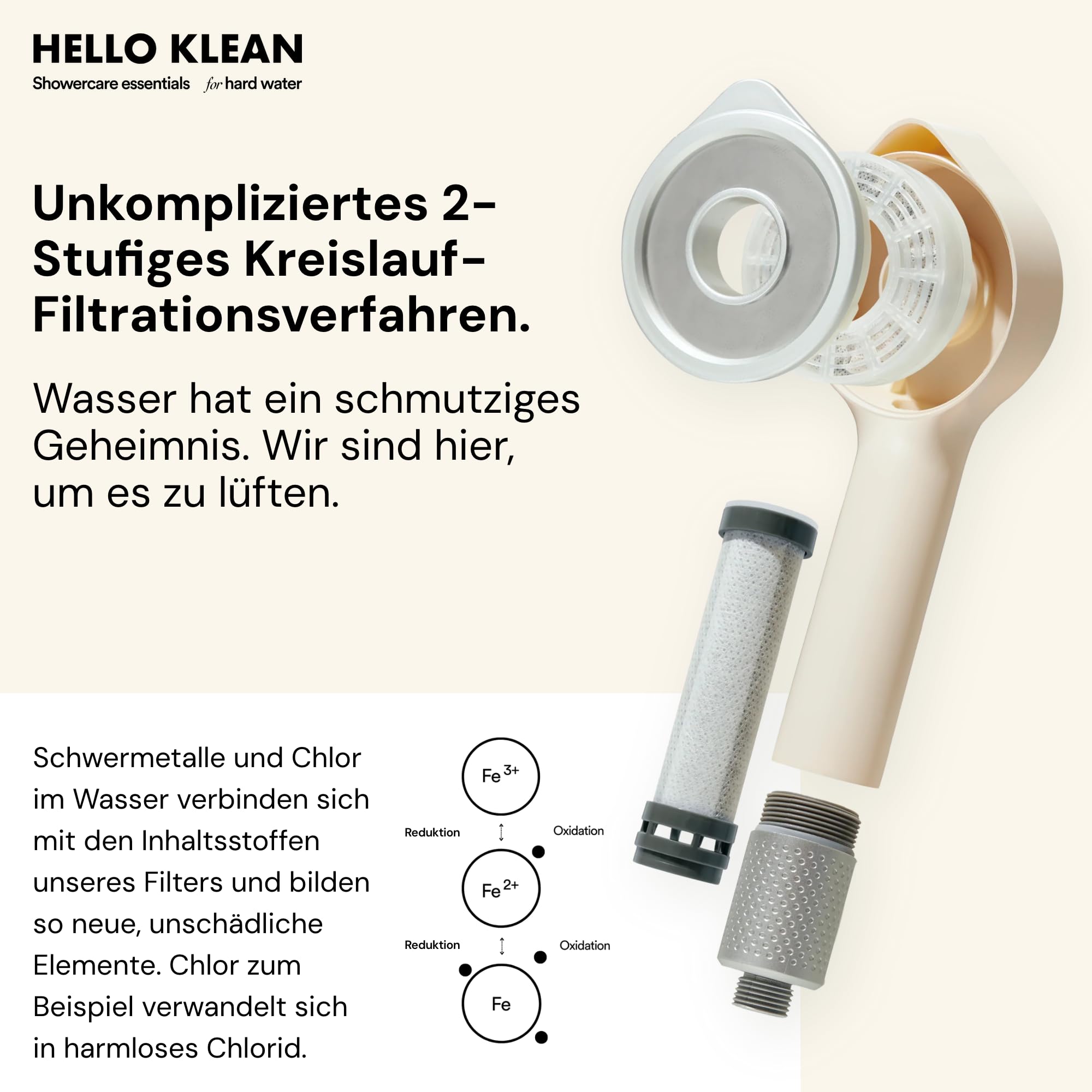 Hello Klean Nachfüll-Kartuschen für Reinigenden Duschkopf - filtert unerwünschte Metalle, Chlor und Verunreinigungen aus dem Duschwasser - enthält 1 x Kopf-Nachfüllpatrone & 1 x Griff-Nachfüllpatrone