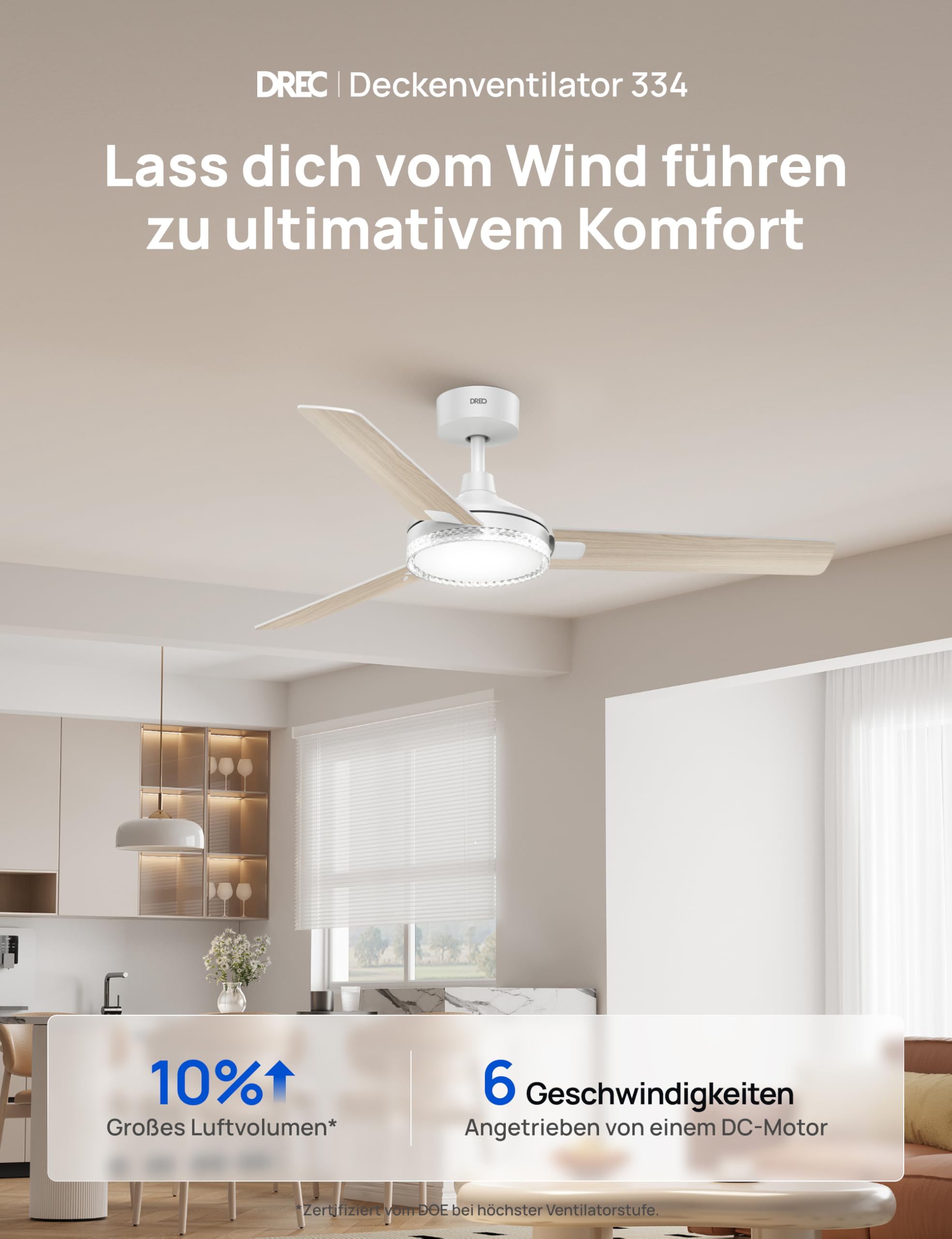 DREO Deckenventilator mit Beleuchtung und Fernbedienung,132 cm Weißer Ventilator decke mit Licht und Alexa,5 CCT-Farben, 6-stufig dimmbar, 6 Stufen, leiser reversibler DC-Motor, Timer (1/4/8h)