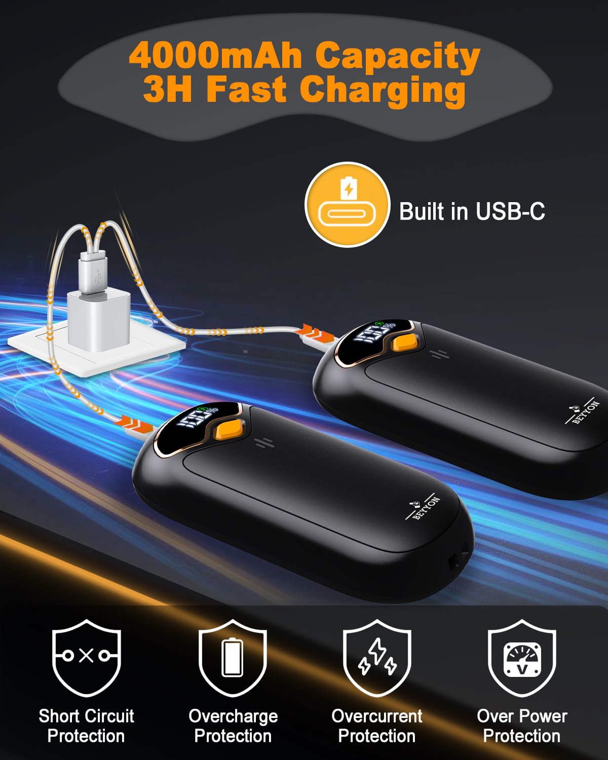 Scaldamani ricaricabili – Scaldamani elettrico ricaricabile, confezione da 2, display digitale LED, 4 livelli di calore, riutilizzabili, USB-C, scaldamani magnetici portatili per golf/campeggio/caccia