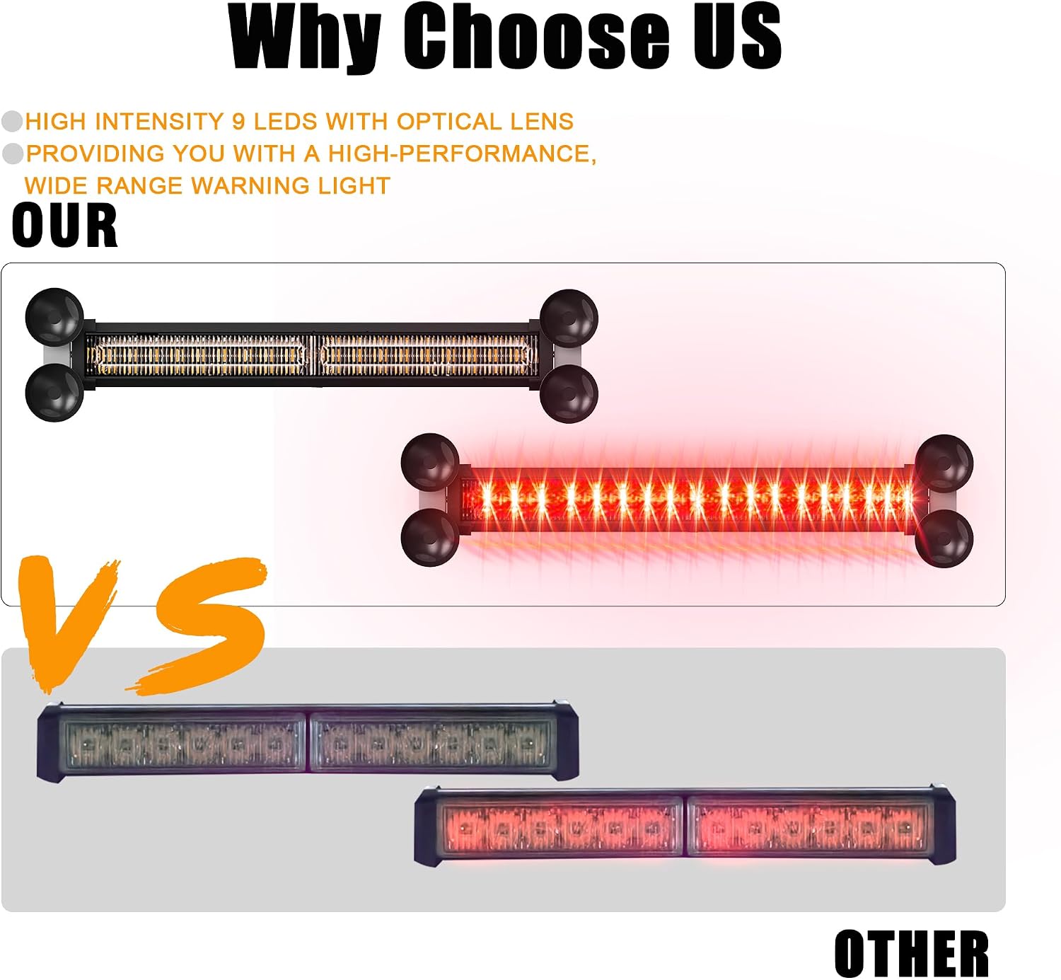 WINECO Emergency LED Strobe Traffic Advisor Lights Bar, Car Windshield Hazard Safety Warning Directional Flashing Light w/Suction Cups Split Mount for Vehicle Trucks Volunteer, 2x12inch, Red image 4