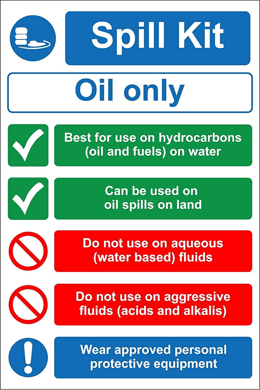 Spill kit oil only emergency Safety sign - 1.2mm Rigid plastic 400mm x 300mm
