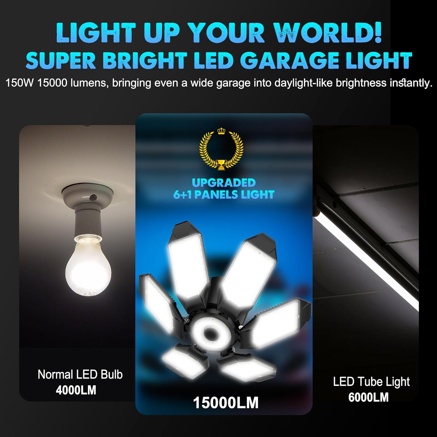 LED Garage Light Bulbs, 100W 6000K Garage Lights Ceiling Led with 6 Adjustable Panels, E26/E27 Screw in Shop Light for Attic Workshop Basement Barn - 4 Pack