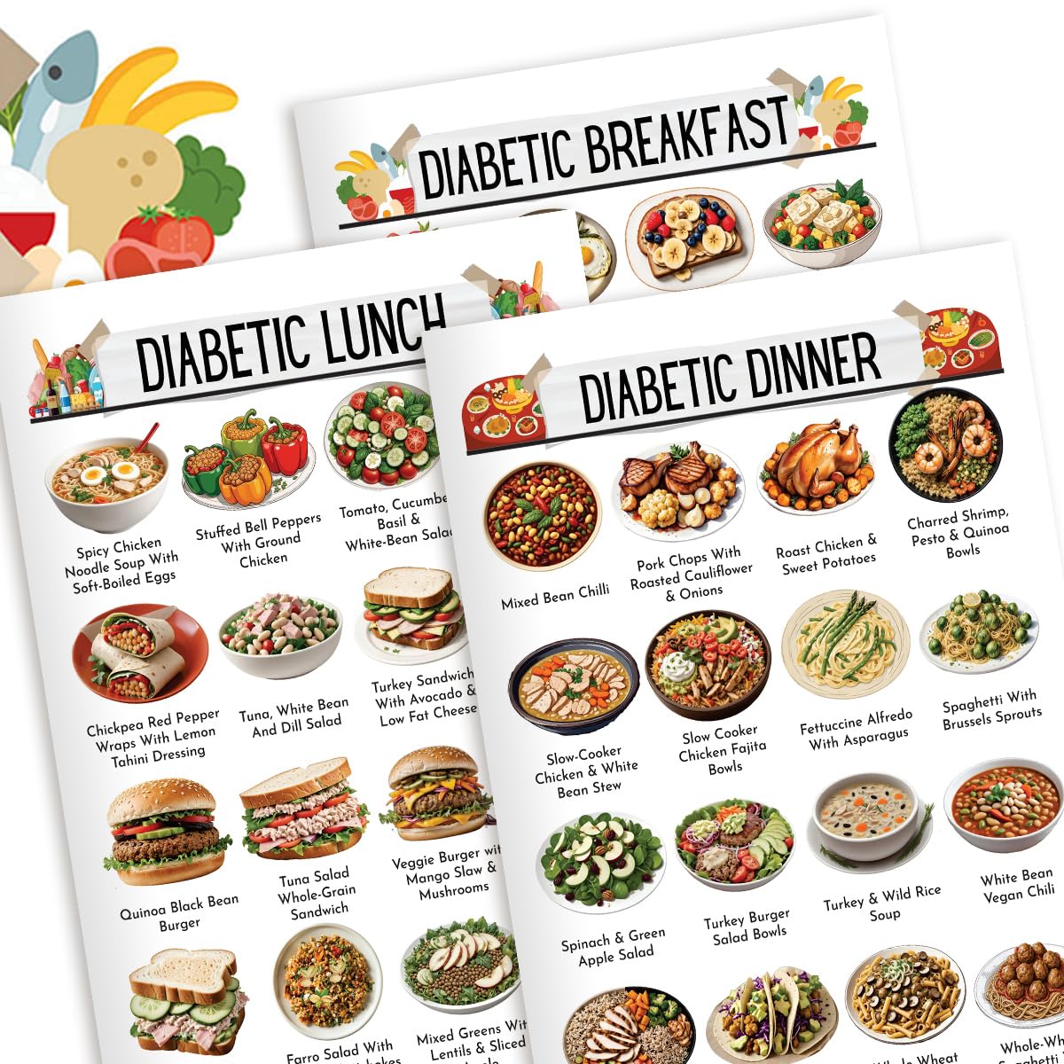 Diabetes Food List Chart Poster, 3pcs Daily Meal Plan Print for Pre-Diabetes, Type 2 Diabetes Low Glycemic Index Diet Food Art, Diabetic Diet Guide