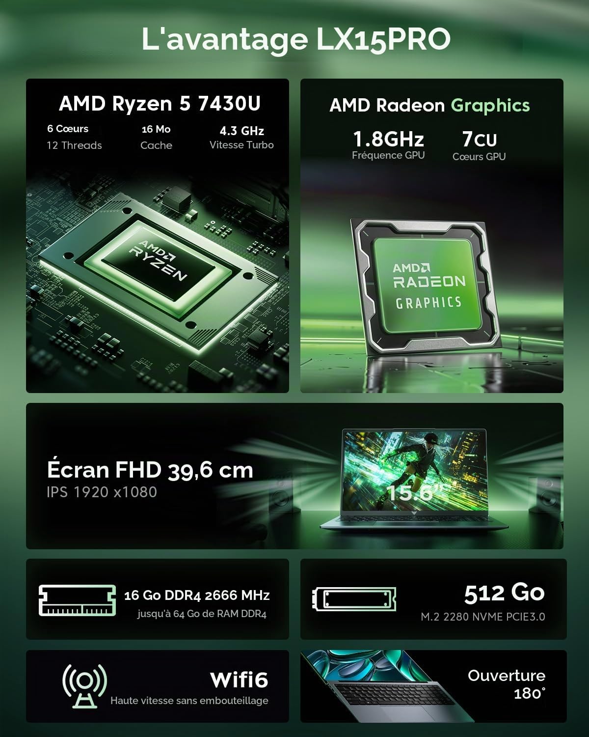 15.6 Pouces PC Portable Gamer ave Ryzen 7430U (jusqu'à 4.3GHz)