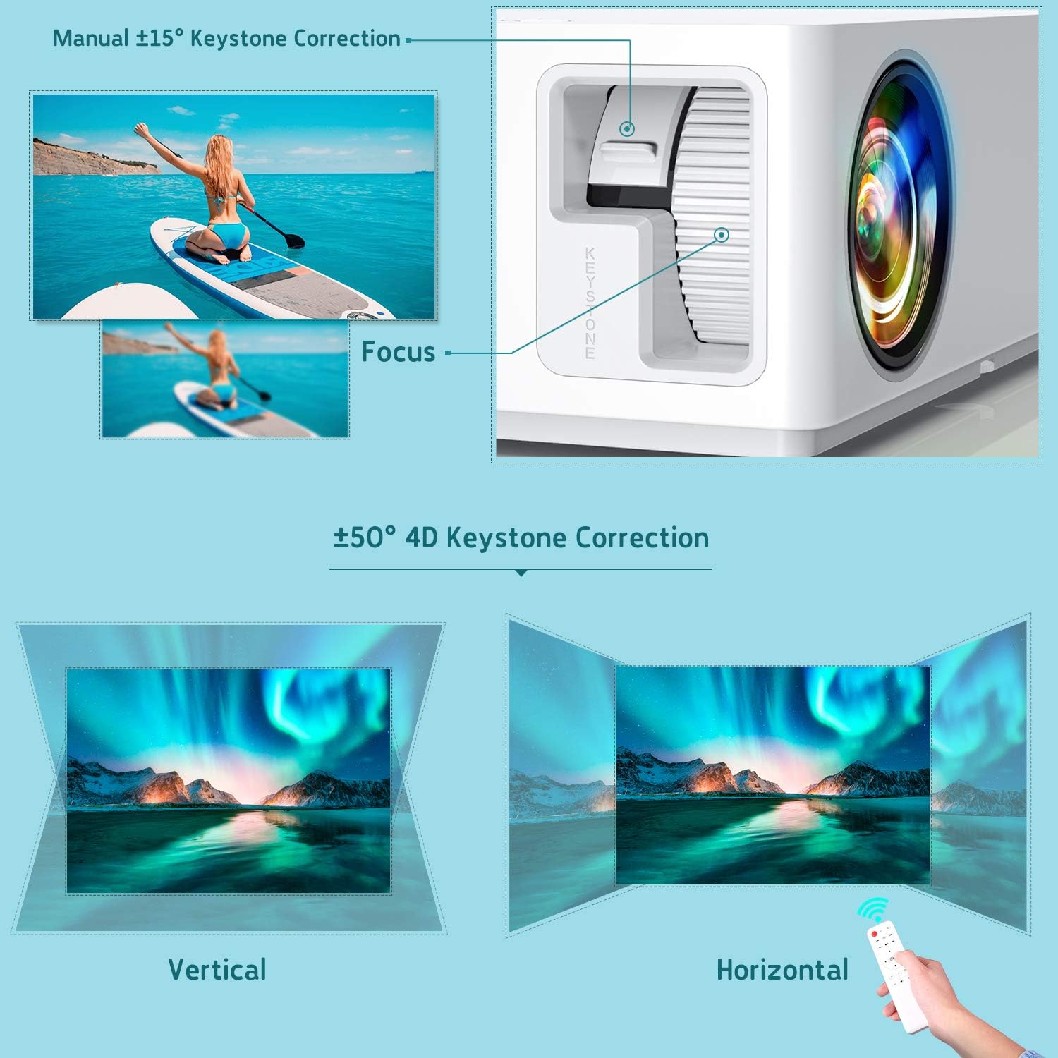 TOPTRO Projector TR81 brightness comparison