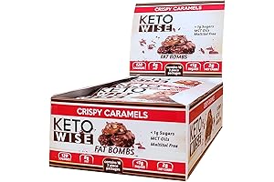 Keto Wise Fat Bombs: Crispy Indulgence for the Keto Lifestyle