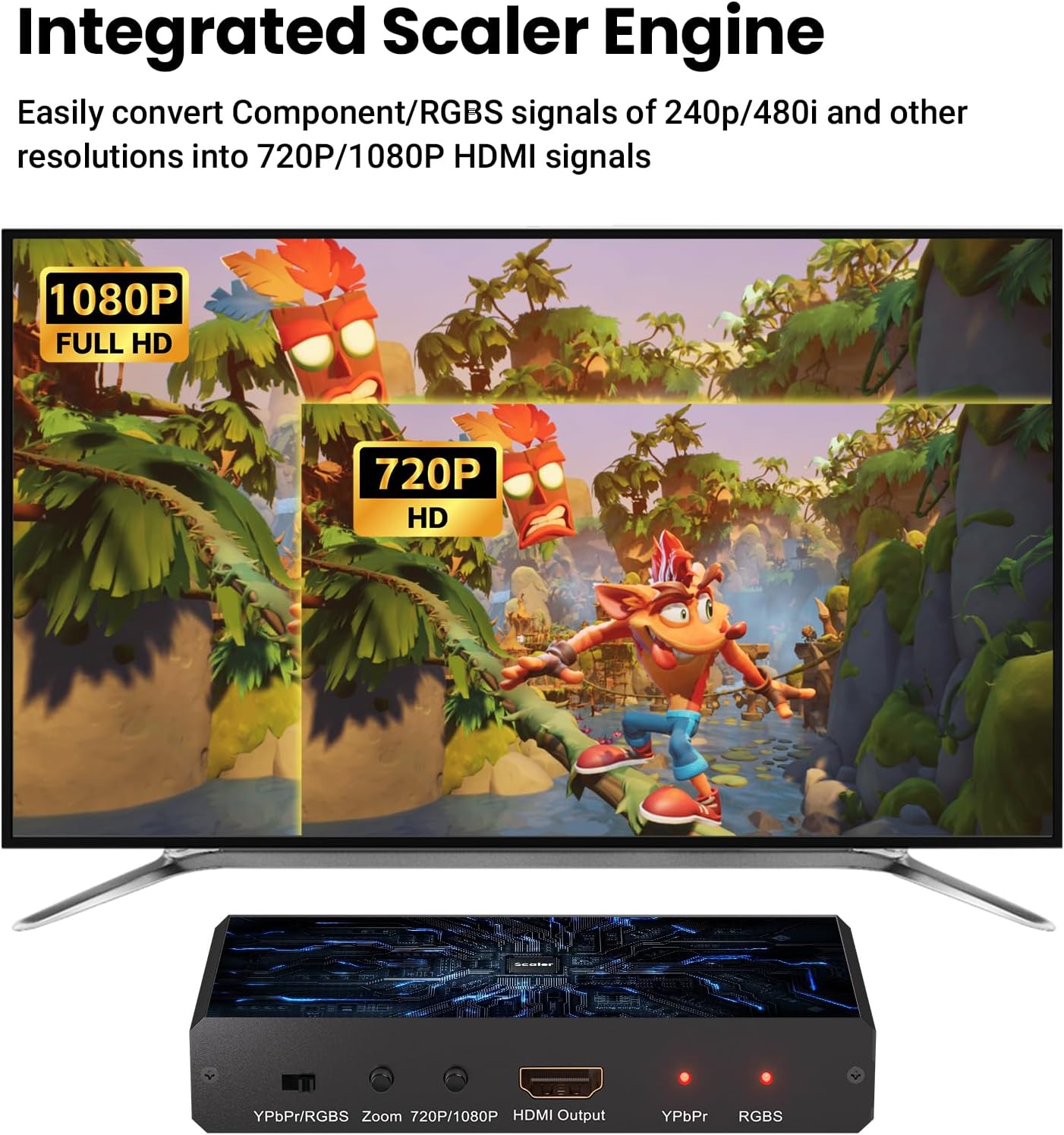 RGBS to HDMI Converter with Scaling Function, YPbPr Component to HDMI Adapter for PS1/PS2/NGC/Wii/DVD/VHS, Supports 240P/480i Resolution Input