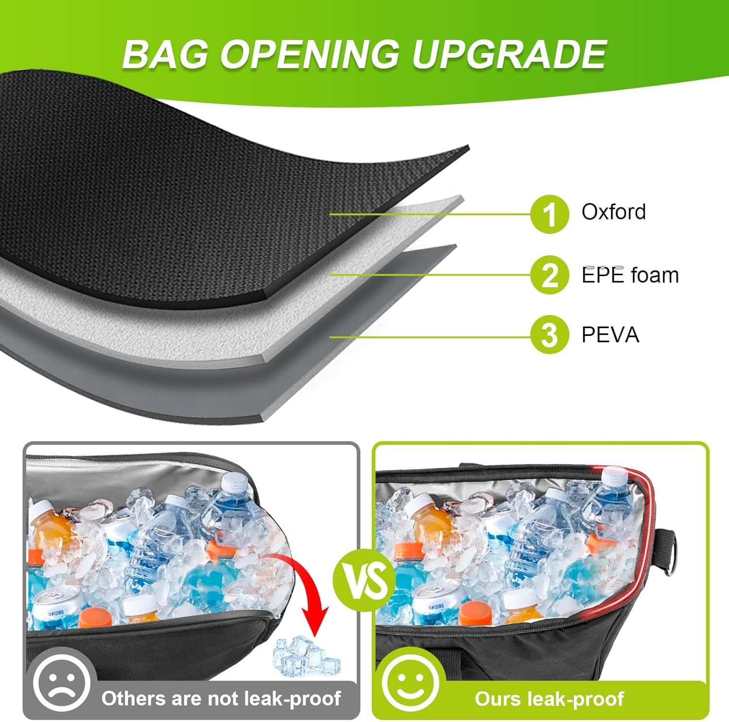 Mofun Motorcycle Saddlebag Cooler Waterproof Saddle Bag Insert Cooler Saddlebag Liner Bag Compatible with Harley Touring Street Road Electra Glide Road King with Hard Saddlebags, 1993-2025