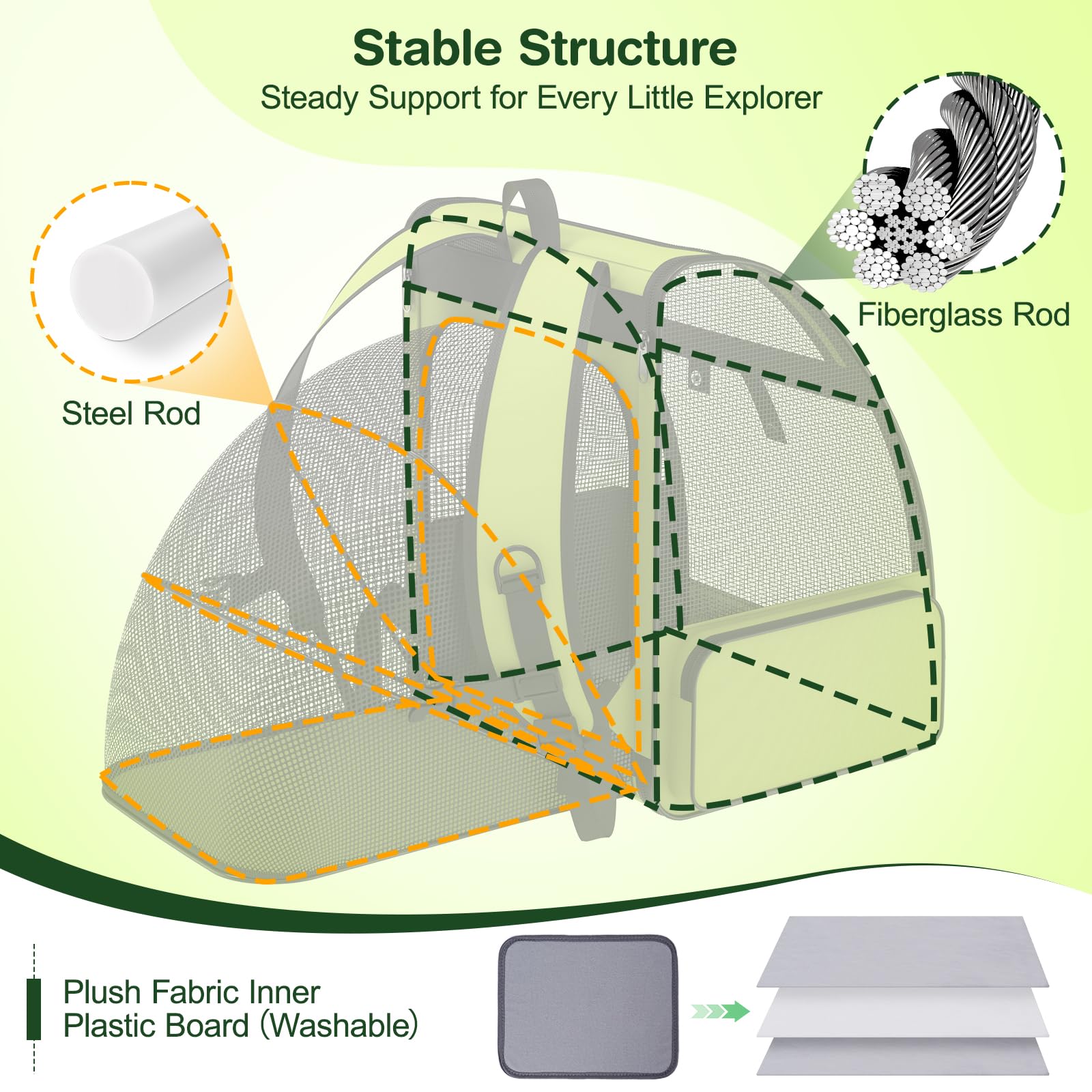 Sac à dos de transport pour chat pour voyage et randonnée : extensible, pliable, respirant, maille douce, design ergonomique pour petit chien, chiot et chaton jusqu'à 6,8 kg, vert
