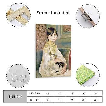 Pierre-Auguste Renoir、海外版超希少レゾネ、新品額装付 Amazon.com: Pierre-Auguste Renoir 繪畫複製品《海灘上的人物