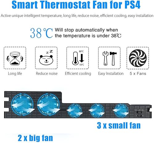 Miniatura 5 de ElecGear - Ventilador de refrigeración para radiador externo con sensor de temperatura para Sony PlayStation 4 Pro