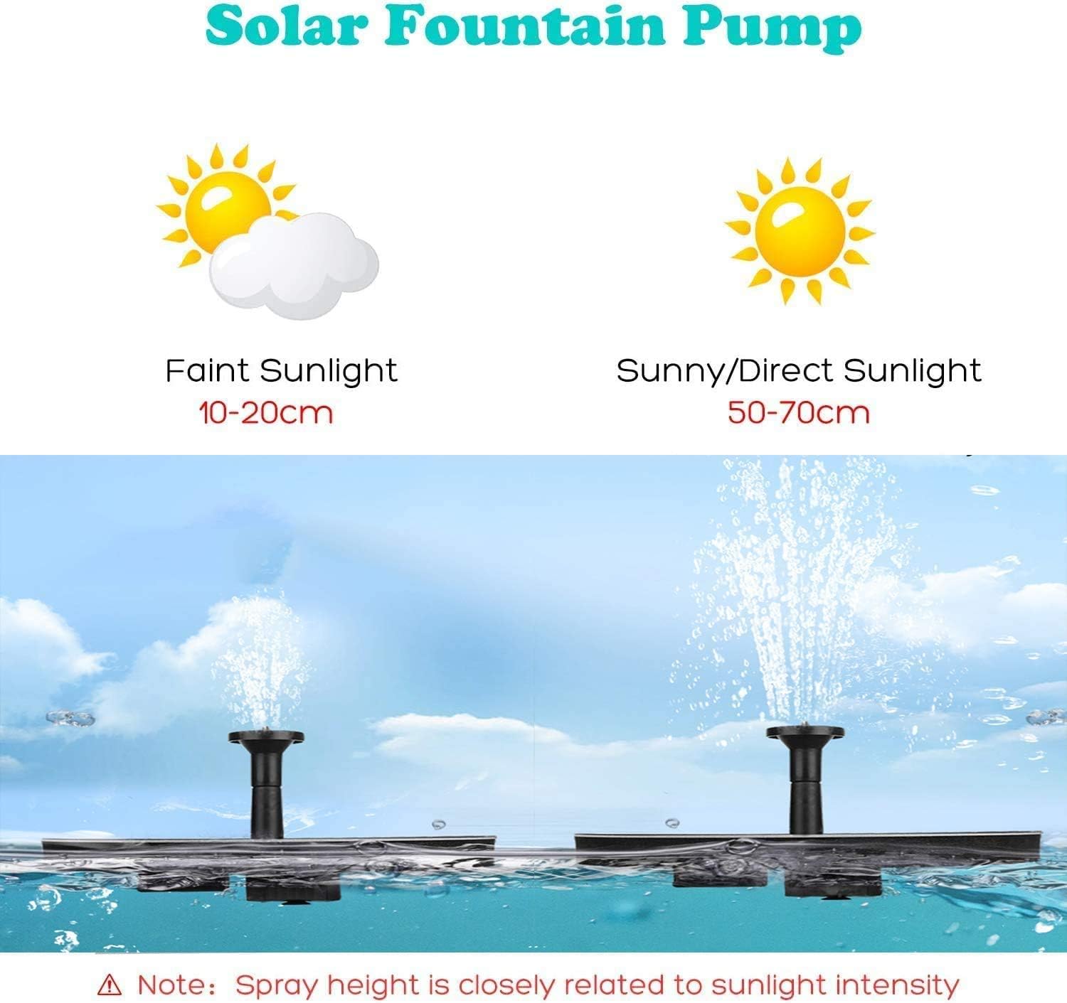 YQLOGY Solar Powered Fountain Pump (1)