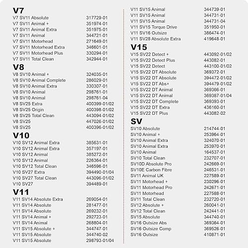 Miniatura 2 de Repuesto de cabezal para Dyson V7 V8 V10 V11 V15 sv10 sv12 sv14 sv15 accesorio, 1s liberación Dyson piezas de repuesto con 4 LED, piezas limpiadoras