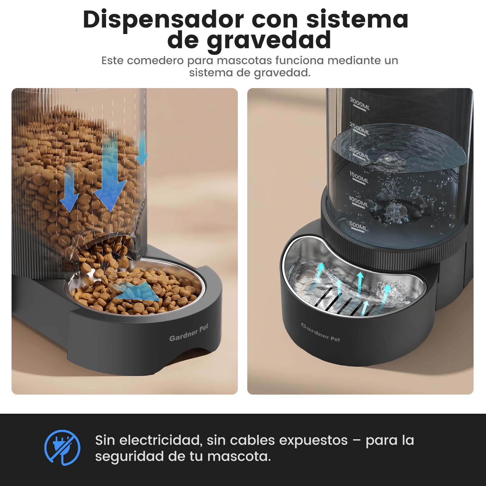 Gardner Pet 2 en 1 Comedero Gato Automatico 3L*2-Gris | Ángulo Ajustable y Cajón Extraíble,Dispensador Comida Gravedad,Dispensador Comida y Agua con Bol Acero Inoxidable