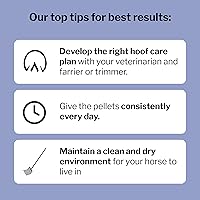 Vista 5 de Formula 707 Hoof Health Suplemento equino Bolsa de 5 libras – 80 porciones – Biotina, aminoácidos y minerales para mejorar y apoyar las pezuñas