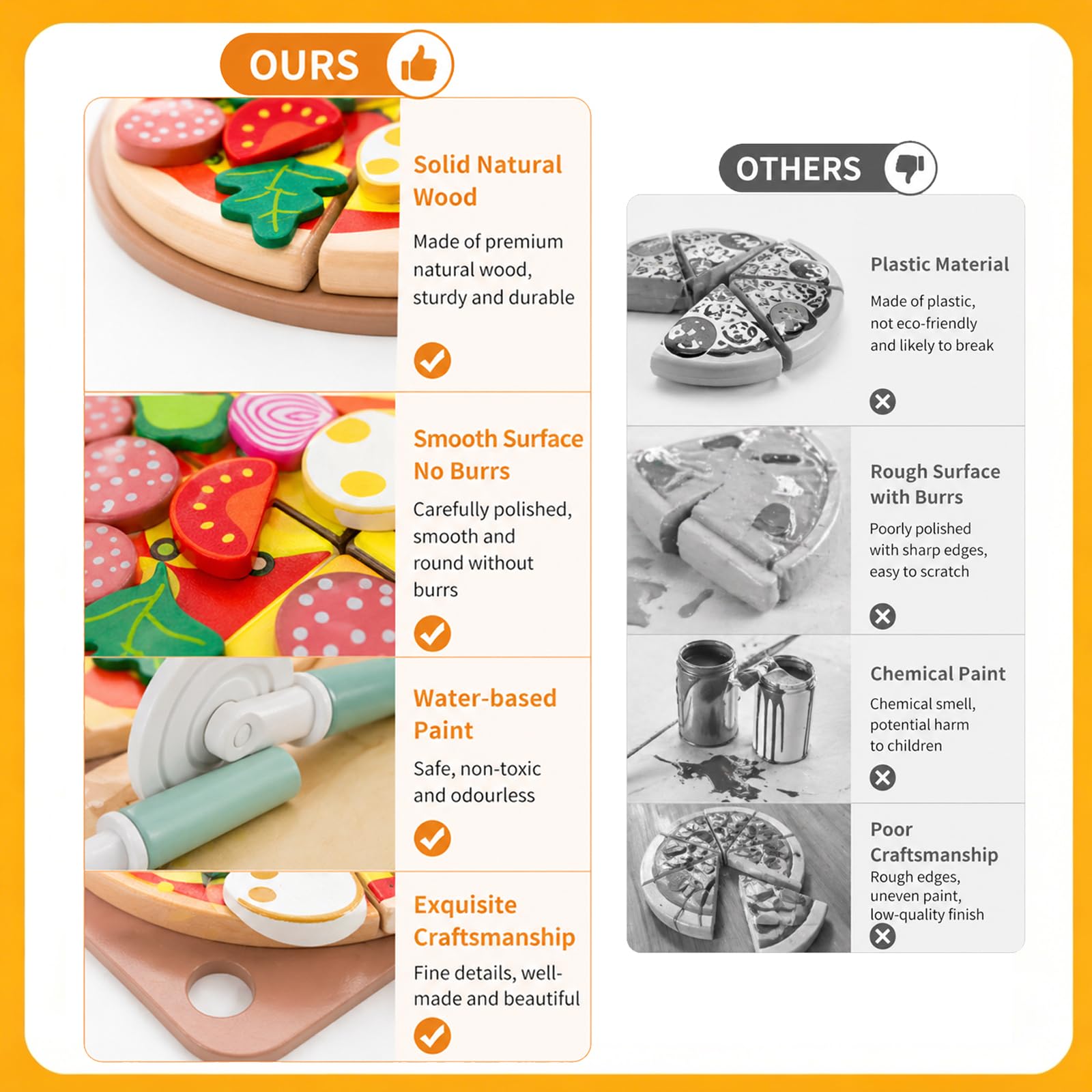 27-częściowy zestaw zabawek do pizzy, do kuchni, dla dzieci, zestaw do pizzy, zabawka kuchenna Pretend Play, zabawka Montessori dla chłopców i dziewczynek od 3 lat