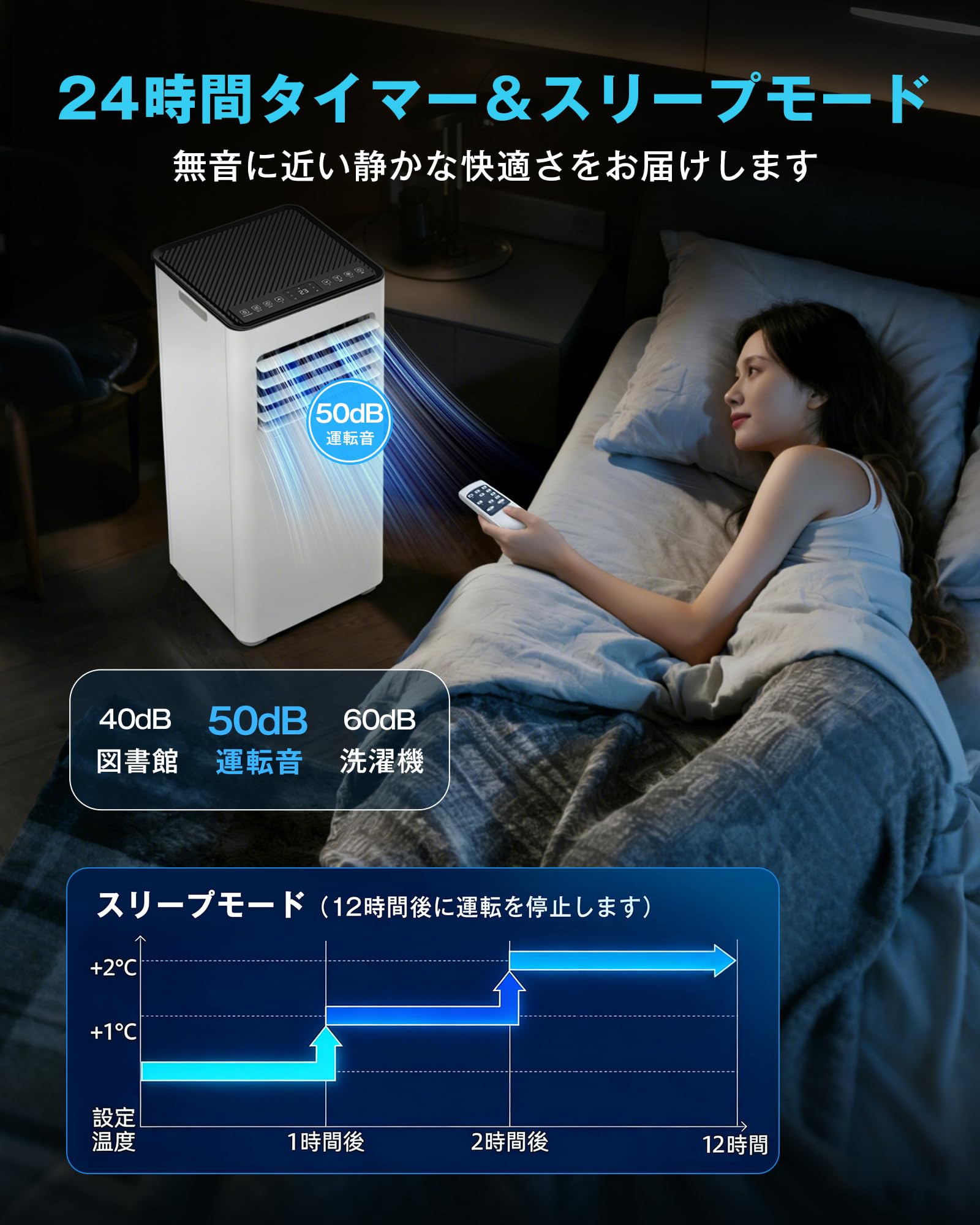 Vaculim スポットクーラー ポータブルエアコン　最大13畳冷房対応 Amazon | Vaculim スポットクーラー ポータブルエアコン 家庭用 【2026