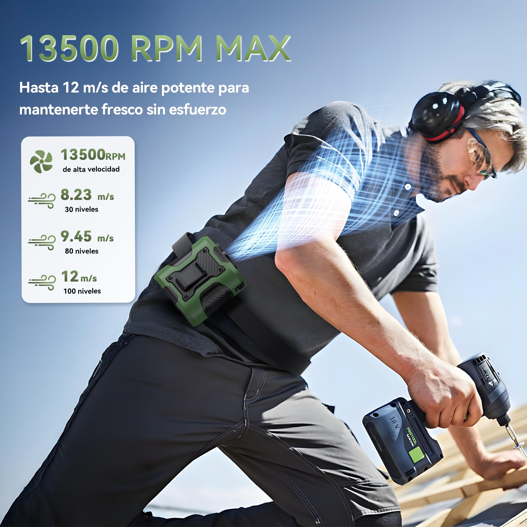 Ventilador de Cintura para Obra y Trabajo al Aire Libre, Refrigeración Potente de 12 m/s, 100 Velocidades Ajustables, Autonomía de hasta 24H, Ventilador con Clip, Luz LED, Carga USB-C