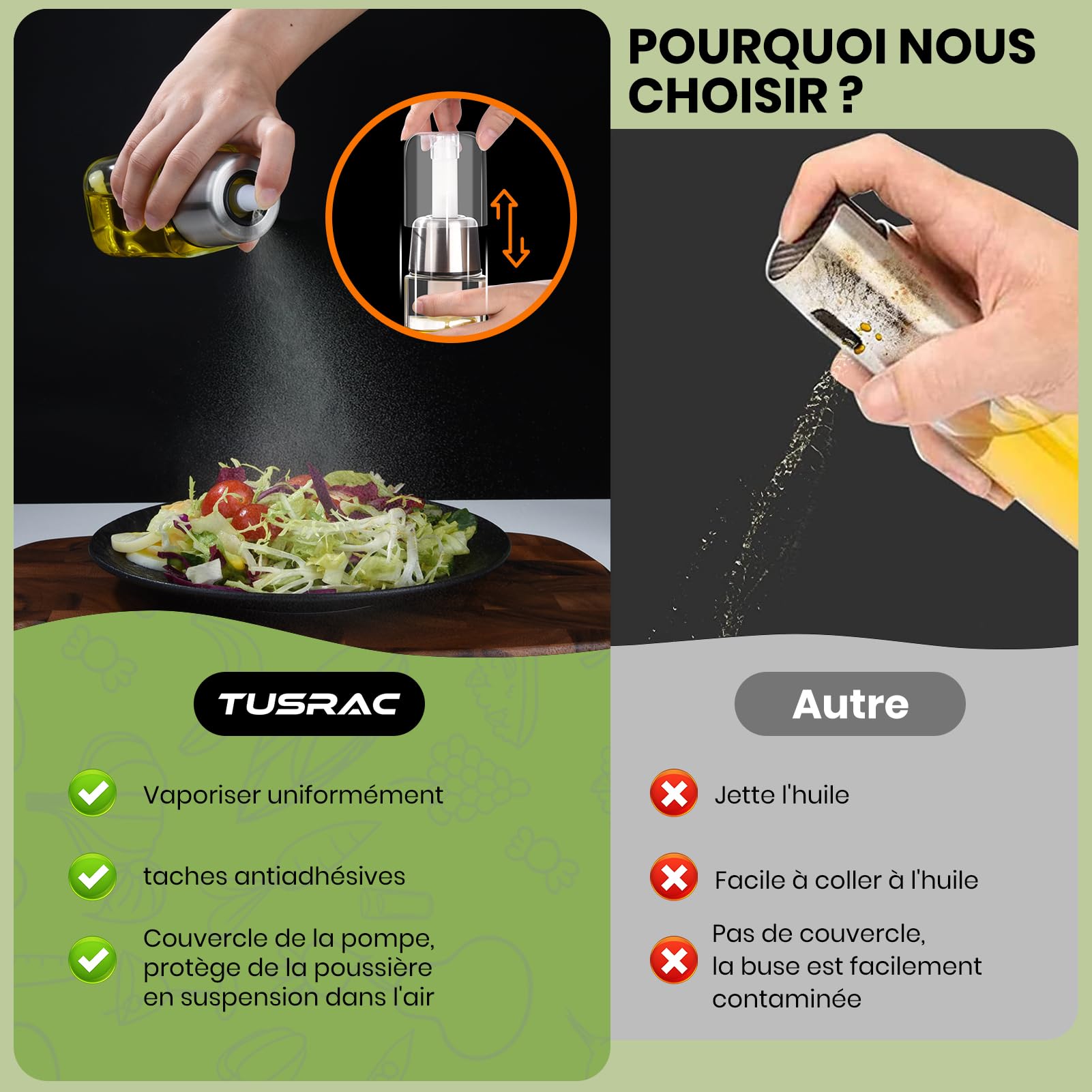 Spray Huile Olive Vaporisateur Huile Cuisine 180ML TOPDÉCORÉ Spray Huile Olive Vaporisateur Huile Cuisine 180ML TOPDÉCORÉ