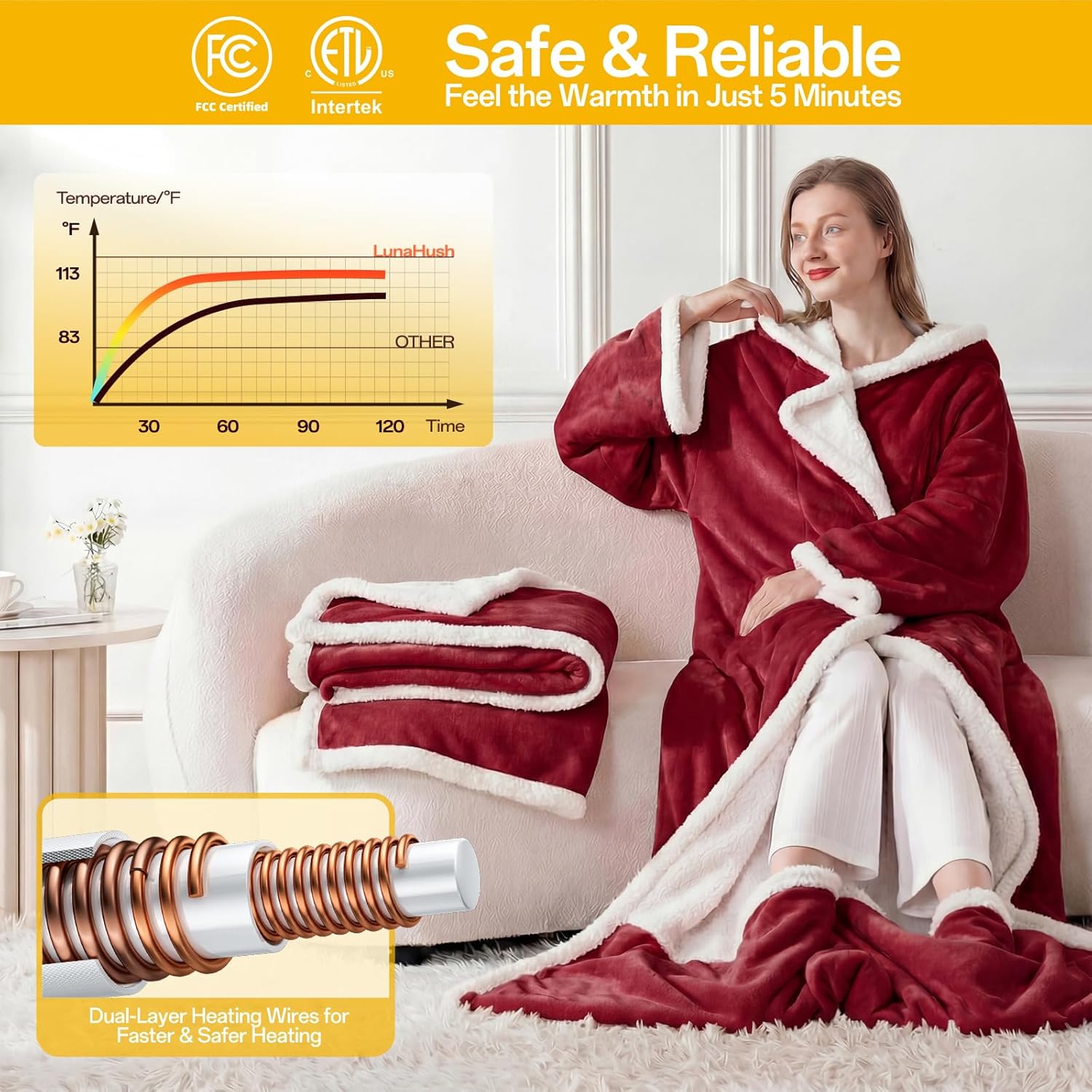 Wearable Electric Blanket Heated Throw, 52" x 72" Fast Heating Wrap Poncho Shawl with Foot Pocket & Sleeves, 7 Heat Levels & 4 Hours Auto Shut-Off, Machine Washable, ETL & FCC Certified, Red - Image 4