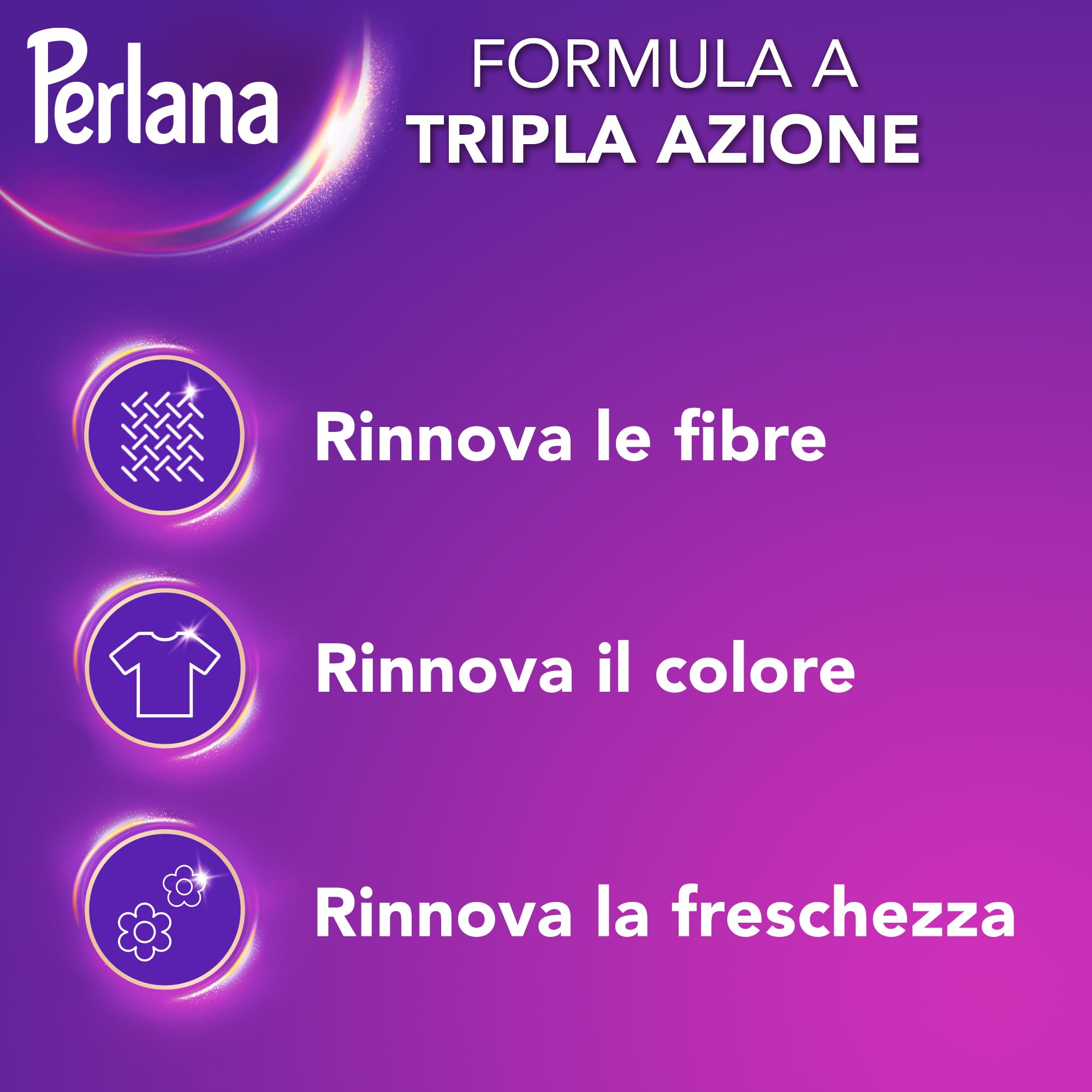 Perlana Detersivo Colorati (8 confezioni da 28 lavaggi), Detersivo lavatrice liquido per tutti i capi colorati, Detersivo colorati per pulizia delicata e colori e fibre rinnovati