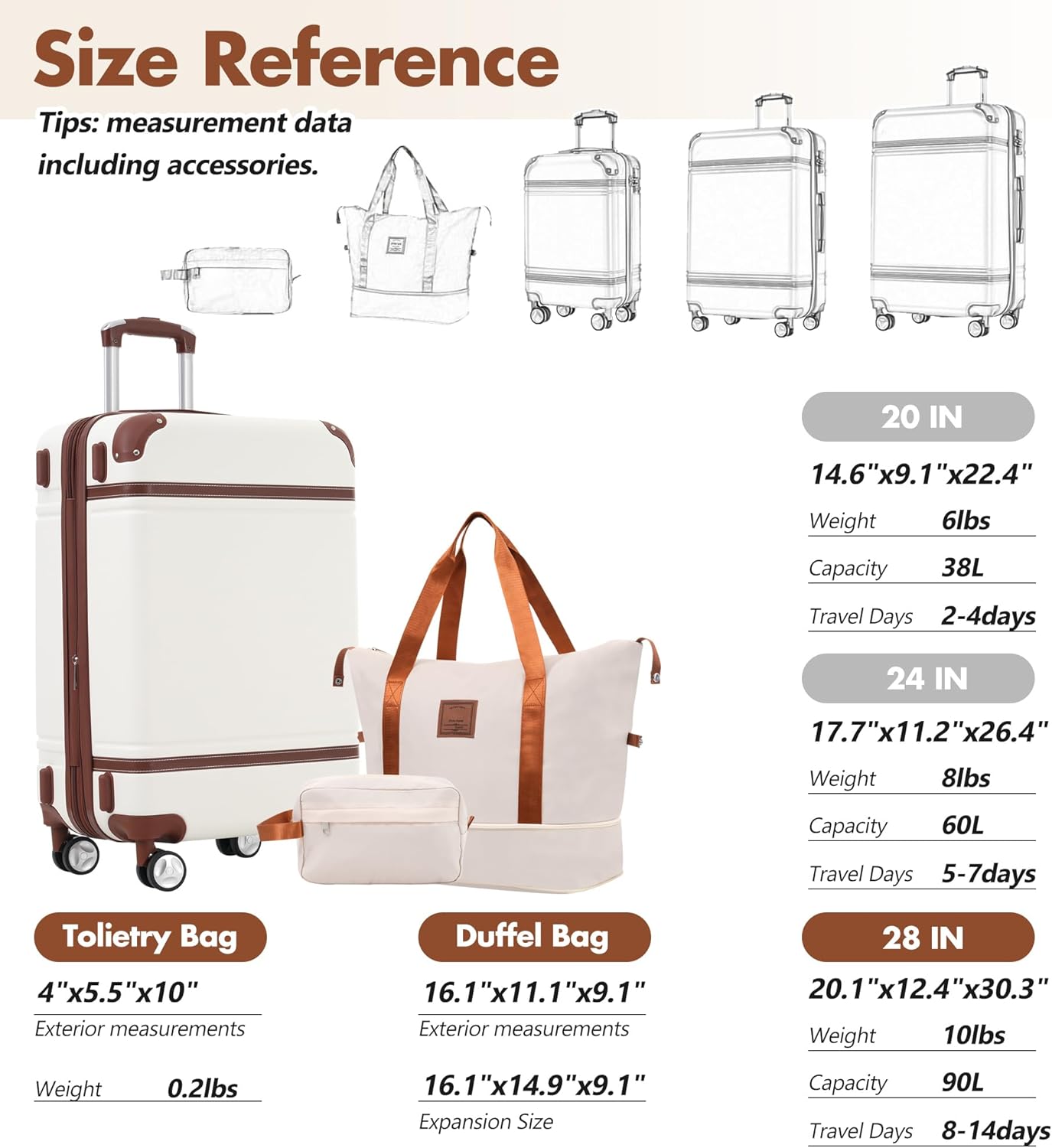 Merax Luggage Set 28 IN Hardside Suitcase with Duffel Bags Luggage with Spinner Wheels