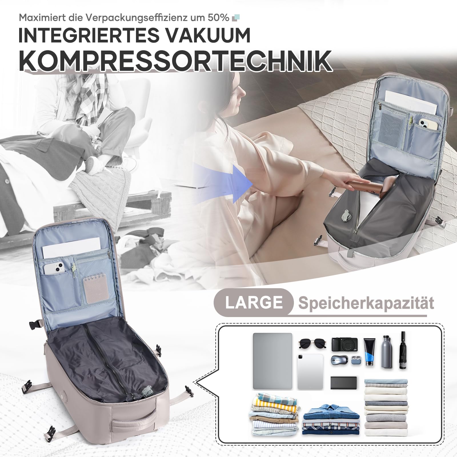 wassdins Zaino Ryanair 40x20x25 Sottovuoto con Pompa, Zaino da Viaggio Aereo Bagaglio a Mano, Tasca Antifurto, 40 Litri Grande Easyjet Airbag Donna & Uomo