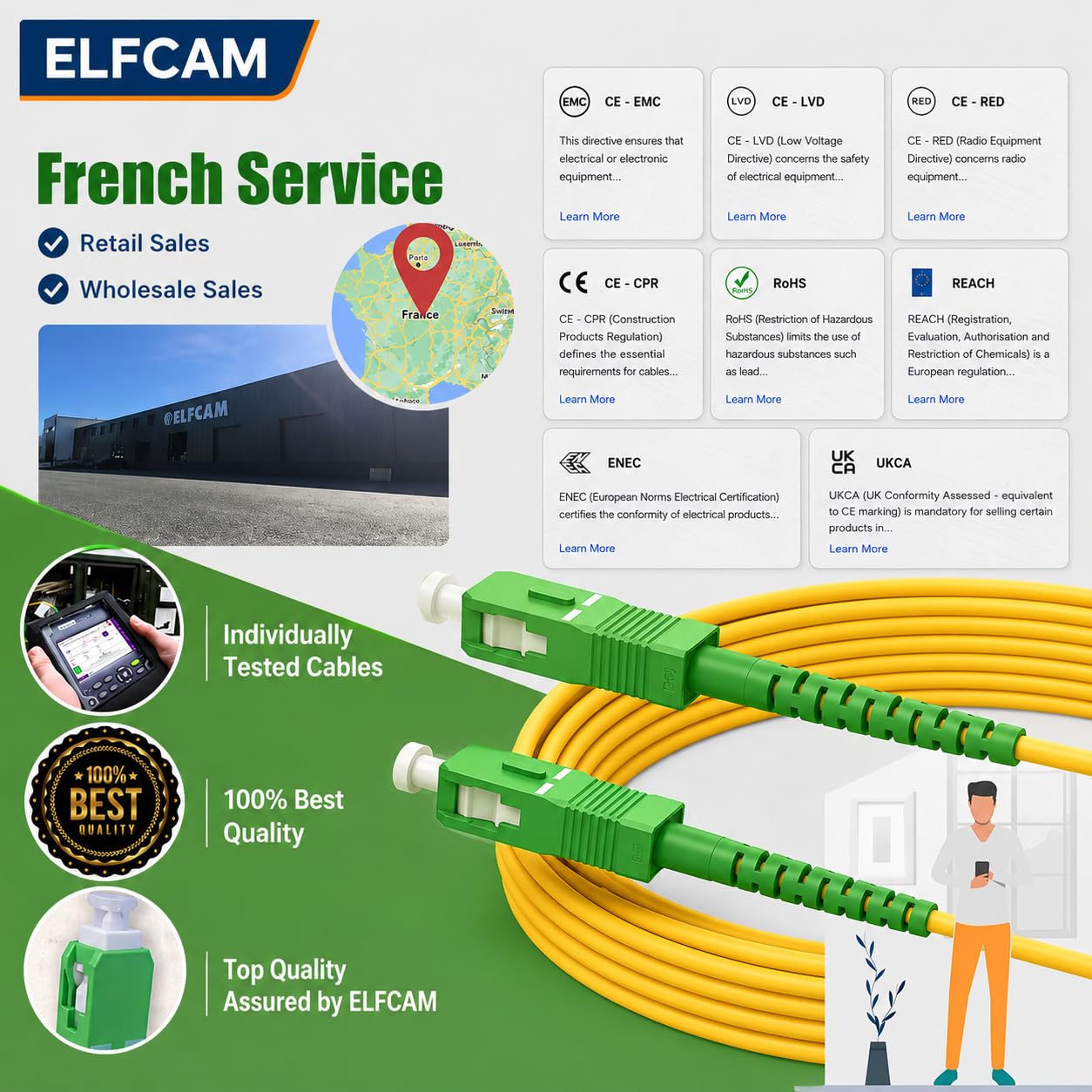 Elfcam - 10m Cavo Fibra Ottica SC/APC per SC/APC Simplex Monomodale 9/125μm LSZH, Giallo per TIM, Vodafone, WindTre, Fastweb, Iliad