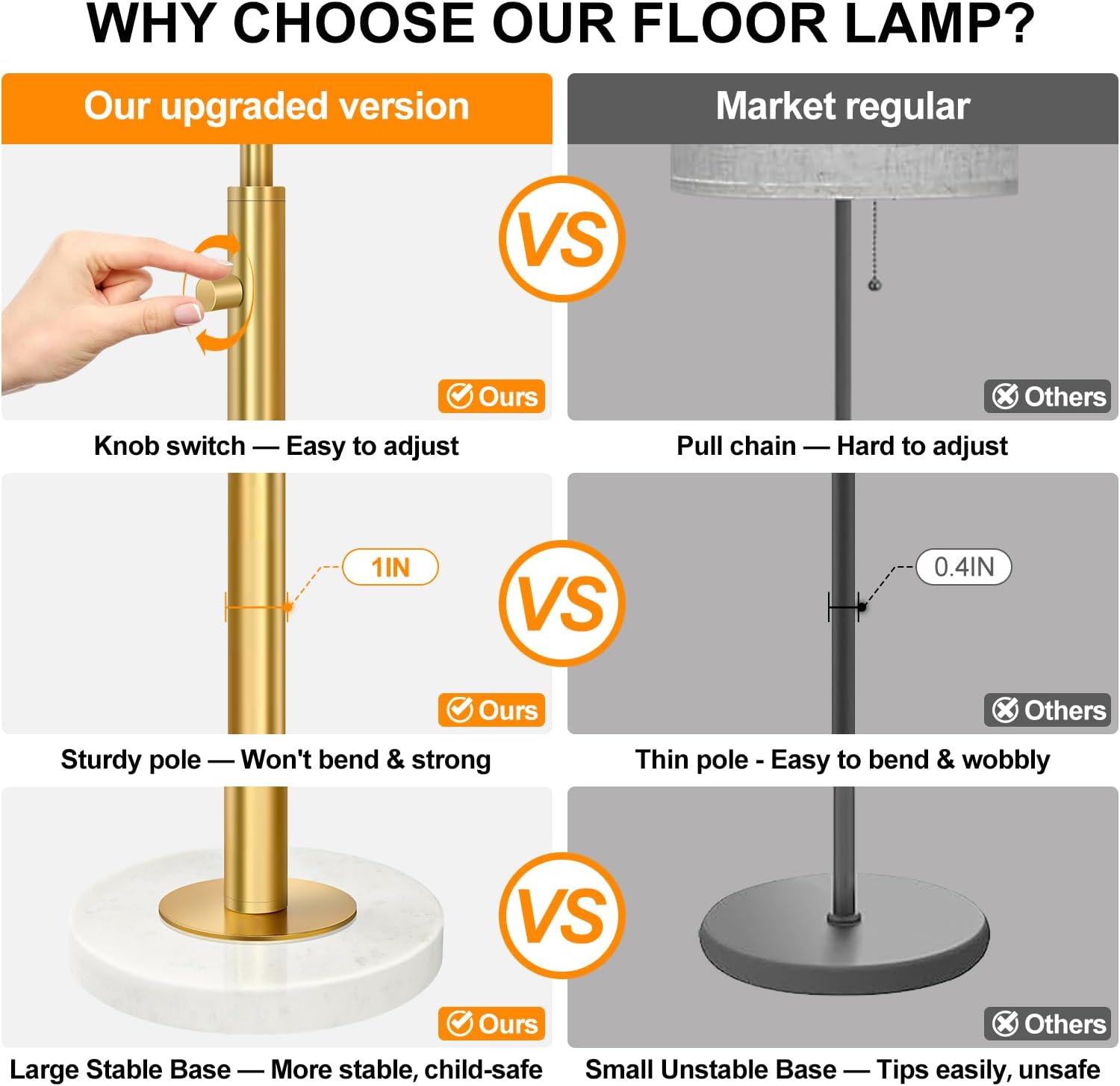 【Upgraded】 Dimmable Floor Lamp for Living Room, 11W LED Bulb Included, Modern Standing Lamp with Marble Base, Tall Pole Light with Linen Shade for Bedroom Reading Office Corner Nursery-Brass Gold